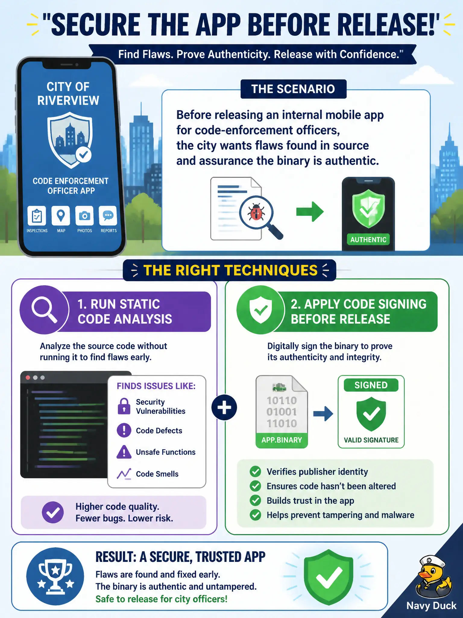 To Create an exciting colorful infographic that explains the concepts in the question: Question: Before releasing an internal mobile app for code-enforcement officers, the city wants flaws found in source and assurance the binary is authentic. Which techniques fit? Correct Answer: Run static code analysis and apply code signing before release. Put EVERY visible label in double quotes. No people. No A/B/C/D letters. In one of the four corners put a little "Navy Duck".