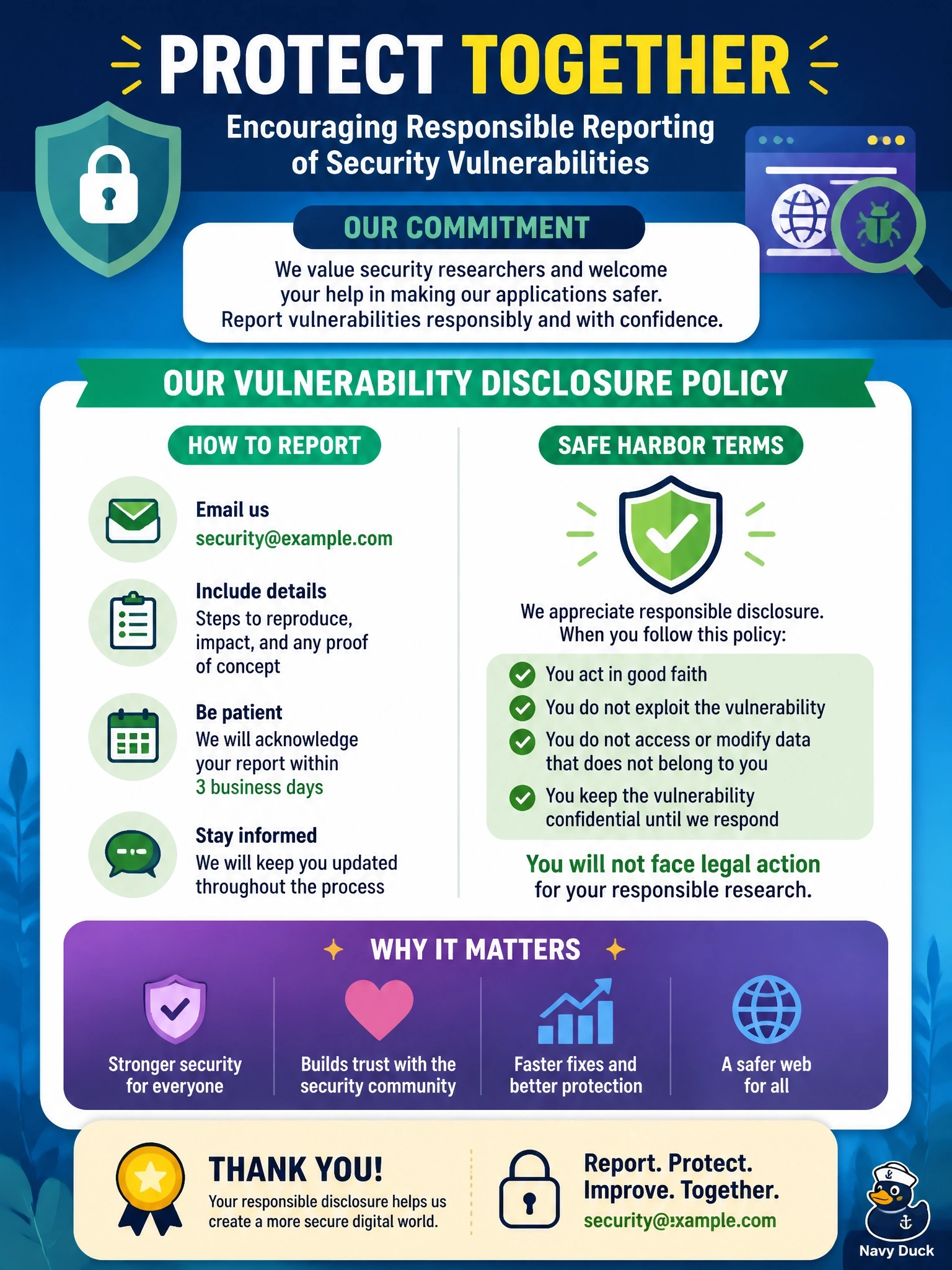 To Create an exciting colorful infographic that explains the concepts in the question: Question: Independent security researchers have found flaws in a company's public web application, but they are unsure how to report them and fear legal action if they do. Which policy should the company publish to address this? Correct Answer: A vulnerability disclosure policy describing how to report flaws and safe-harbor terms Put EVERY visible label in double quotes. No people. No A/B/C/D letters. In one of the four corners put a little "Navy Duck".
