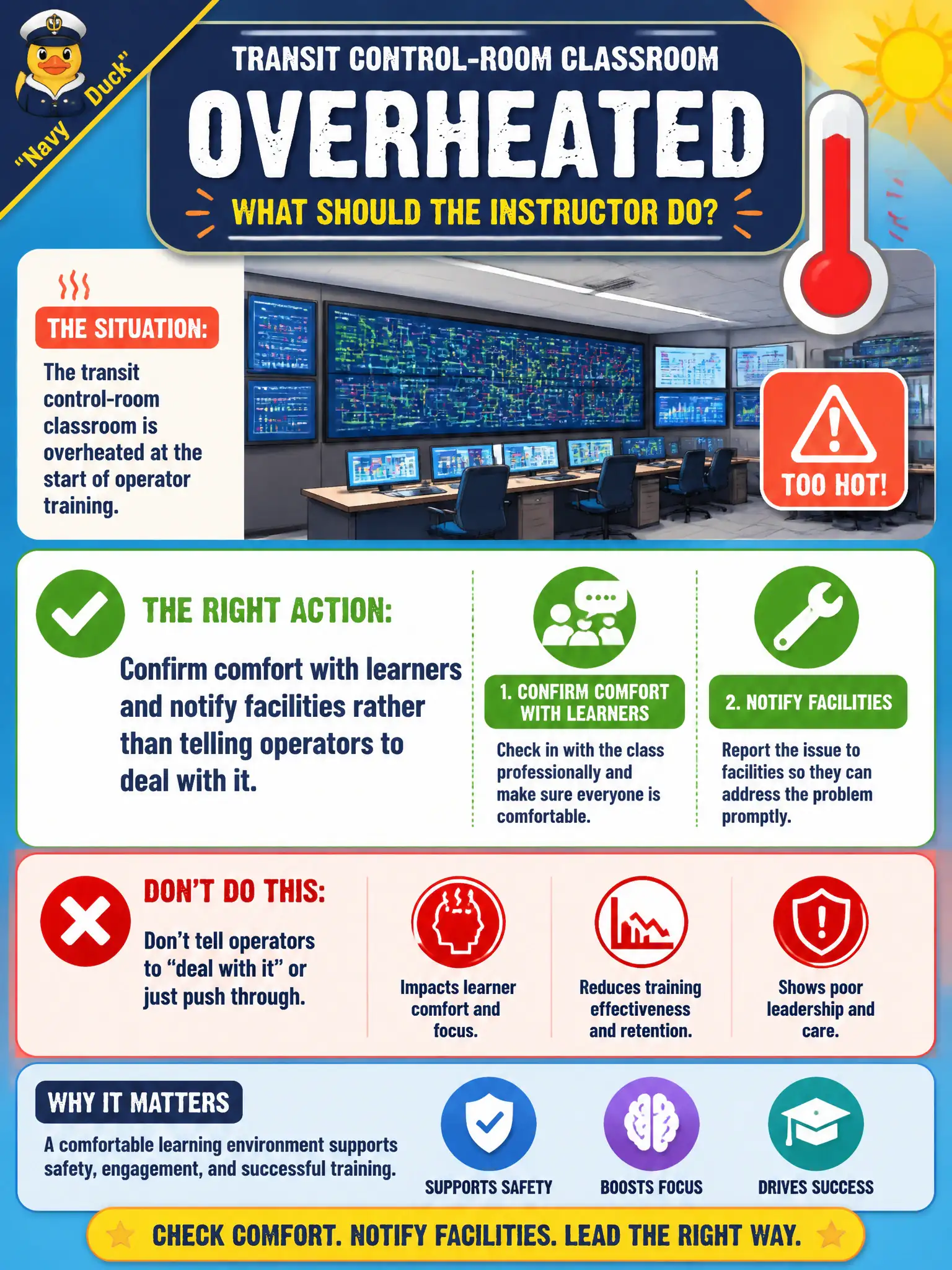To Create an exciting colorful infographic that explains the concepts in the question: Question: A transit control-room classroom is overheated at the start of operator training. What should the instructor do? Correct Answer: Confirm comfort with learners and notify facilities rather than telling operators to deal with it. Put EVERY visible label in double quotes. No people. No A/B/C/D letters. In one of the four corners put a little "Navy Duck".