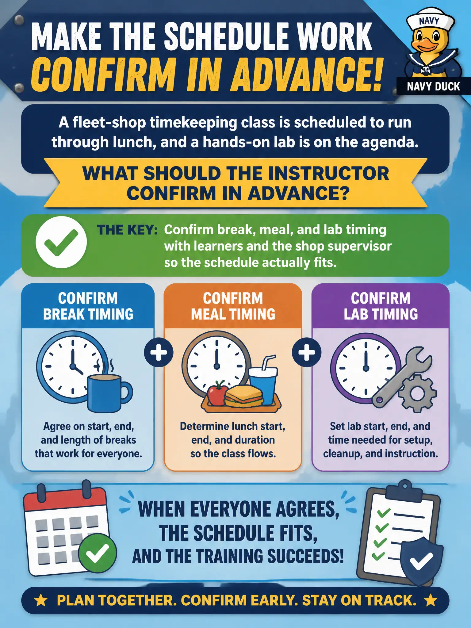 To Create an exciting colorful infographic that explains the concepts in the question: Question: A fleet-shop timekeeping class is scheduled to run through lunch, and a hands-on lab is on the agenda. What should the instructor confirm in advance? Correct Answer: Confirm break, meal, and lab timing with learners and the shop supervisor so the schedule actually fits. Put EVERY visible label in double quotes. No people. No A/B/C/D letters. In one of the four corners put a little "Navy Duck".