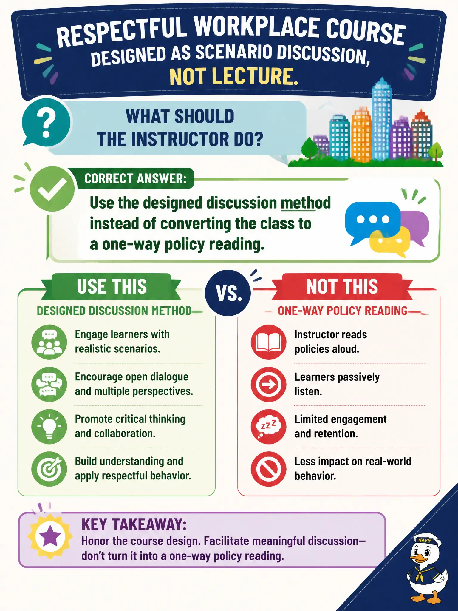 To Create an exciting colorful infographic that explains the concepts in the question: Question: A city respectful-workplace course is designed as scenario discussion, not lecture. What should the instructor do? Correct Answer: Use the designed discussion method instead of converting the class to a one-way policy reading. Put EVERY visible label in double quotes. No people. No A/B/C/D letters. In one of the four corners put a little "Navy Duck".