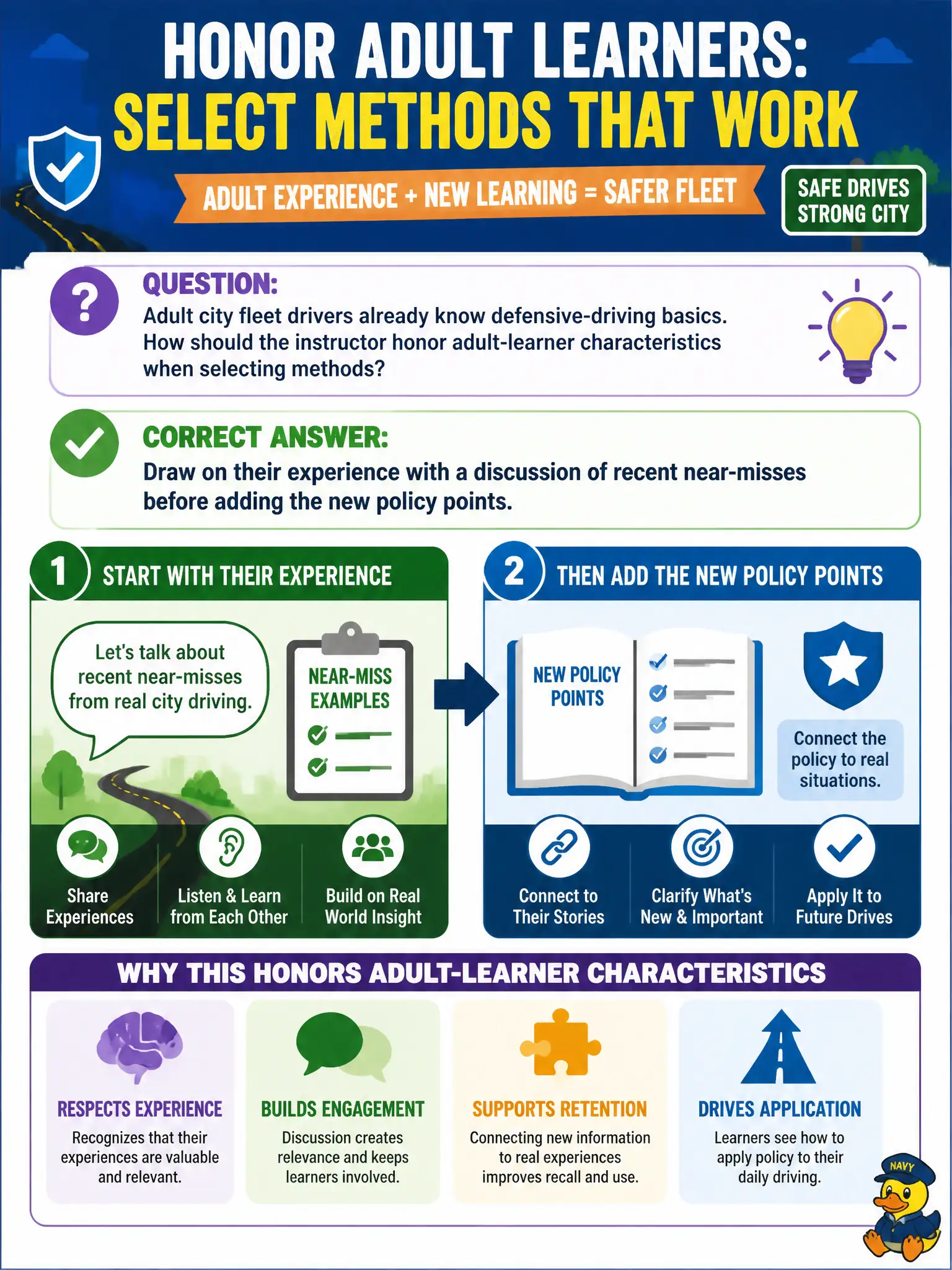 To Create an exciting colorful infographic that explains the concepts in the question: Question: Adult city fleet drivers already know defensive-driving basics. How should the instructor honor adult-learner characteristics when selecting methods? Correct Answer: Draw on their experience with a discussion of recent near-misses before adding the new policy points. Put EVERY visible label in double quotes. No people. No A/B/C/D letters. In one of the four corners put a little "Navy Duck".