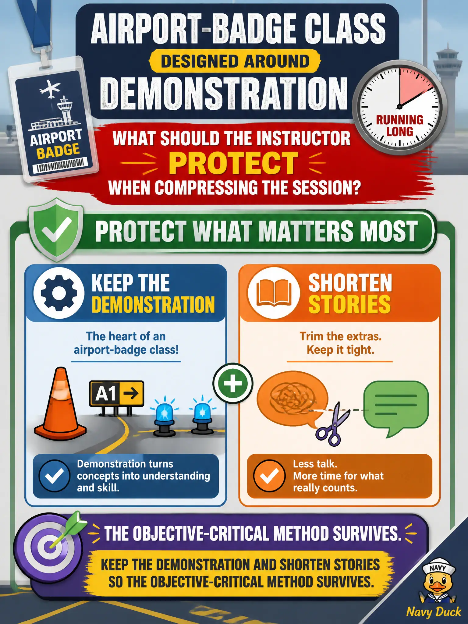 To Create an exciting colorful infographic that explains the concepts in the question: Question: An airport-badge class designed around demonstration is running long. What should the instructor protect when compressing the session? Correct Answer: Keep the demonstration and shorten stories so the objective-critical method survives. Put EVERY visible label in double quotes. No people. No A/B/C/D letters. In one of the four corners put a little "Navy Duck".