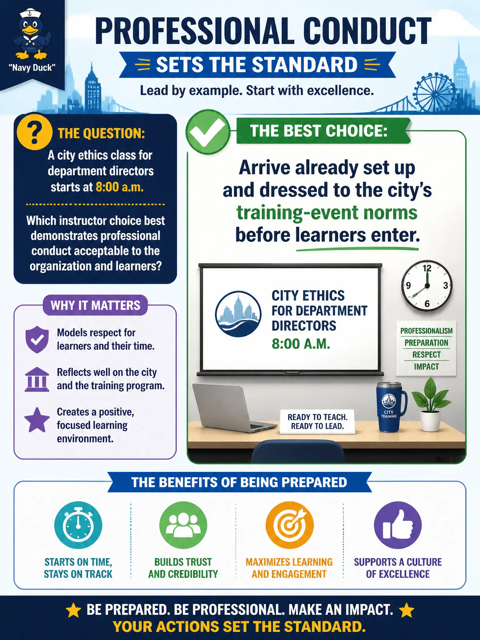 To Create an exciting colorful infographic that explains the concepts in the question: Question: A city ethics class for department directors starts at 8:00 a.m. Which instructor choice best demonstrates professional conduct acceptable to the organization and learners? Correct Answer: Arrive already set up and dressed to the city's training-event norms before learners enter. Put EVERY visible label in double quotes. No people. No A/B/C/D letters. In one of the four corners put a little "Navy Duck".