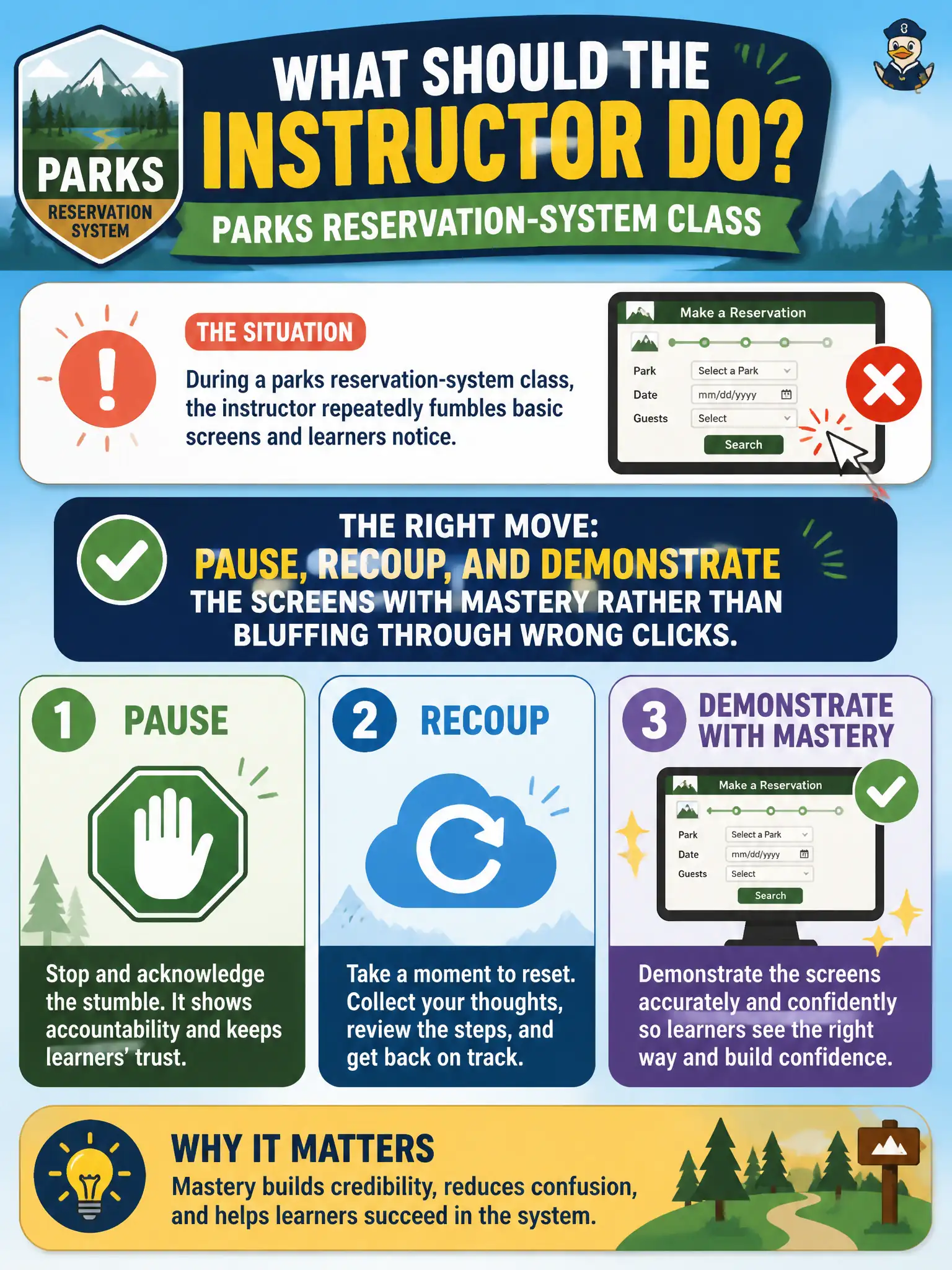 To Create an exciting colorful infographic that explains the concepts in the question: Question: During a parks reservation-system class, the instructor repeatedly fumbles basic screens and learners notice. What should the instructor do? Correct Answer: Pause, recoup, and demonstrate the screens with mastery rather than bluffing through wrong clicks. Put EVERY visible label in double quotes. No people. No A/B/C/D letters. In one of the four corners put a little "Navy Duck".