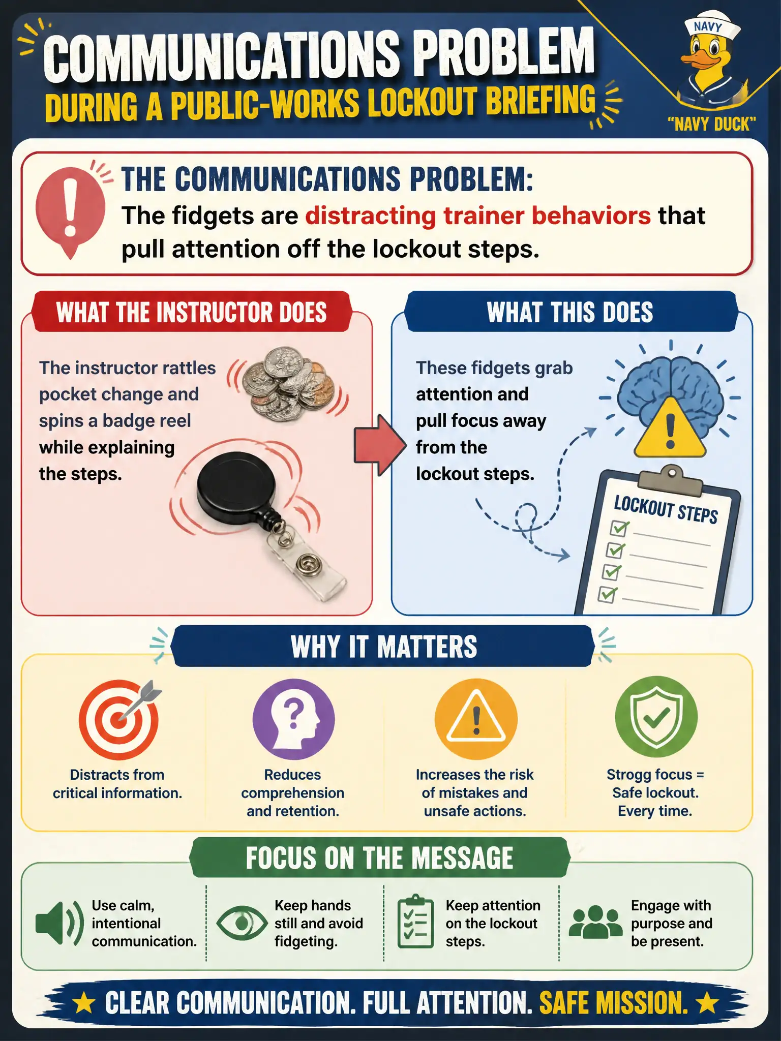 To Create an exciting colorful infographic that explains the concepts in the question: Question: During a public-works lockout briefing, the instructor rattles pocket change and spins a badge reel while explaining the steps. What is the communications problem? Correct Answer: The fidgets are distracting trainer behaviors that pull attention off the lockout steps. Put EVERY visible label in double quotes. No people. No A/B/C/D letters. In one of the four corners put a little "Navy Duck".