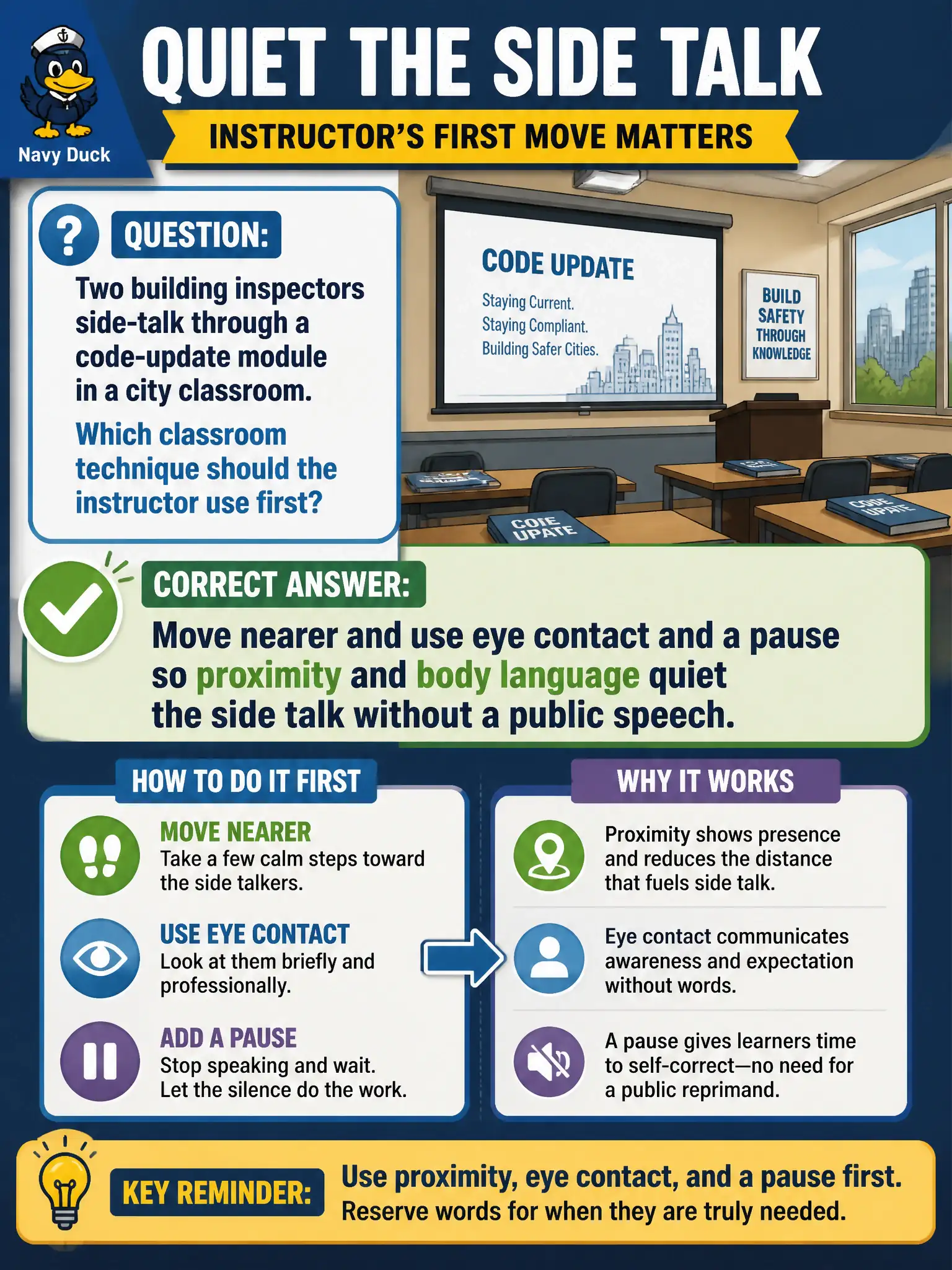 To Create an exciting colorful infographic that explains the concepts in the question: Question: Two building inspectors side-talk through a code-update module in a city classroom. Which classroom technique should the instructor use first? Correct Answer: Move nearer and use eye contact and a pause so proximity and body language quiet the side talk without a public speech. Put EVERY visible label in double quotes. No people. No A/B/C/D letters. In one of the four corners put a little "Navy Duck".