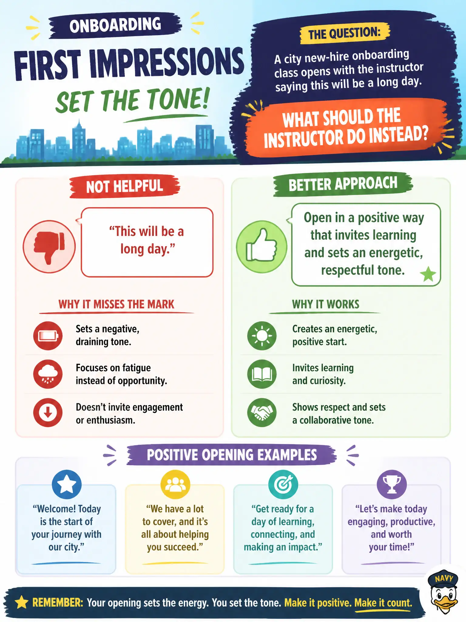 To Create an exciting colorful infographic that explains the concepts in the question: Question: A city new-hire onboarding class opens with the instructor saying this will be a long day. What should the instructor do instead? Correct Answer: Open in a positive way that invites learning and sets an energetic, respectful tone. Put EVERY visible label in double quotes. No people. No A/B/C/D letters. In one of the four corners put a little "Navy Duck".