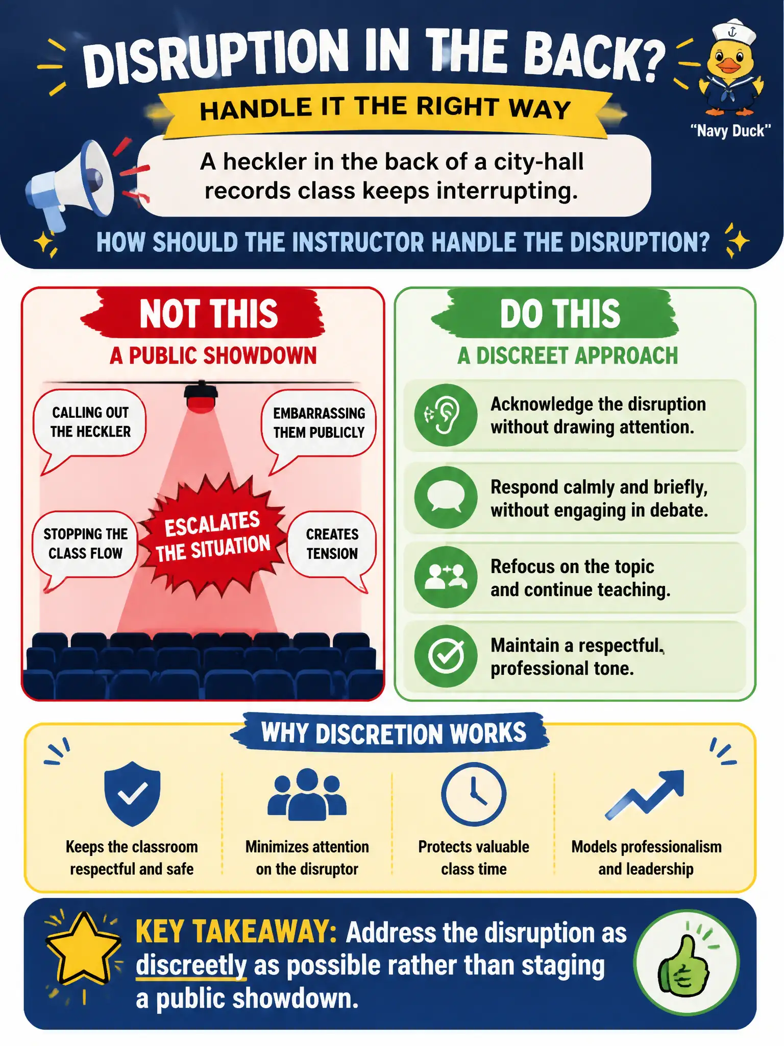 To Create an exciting colorful infographic that explains the concepts in the question: Question: A heckler in the back of a city-hall records class keeps interrupting. How should the instructor handle the disruption? Correct Answer: Address the disruption as discreetly as possible rather than staging a public showdown. Put EVERY visible label in double quotes. No people. No A/B/C/D letters. In one of the four corners put a little "Navy Duck".