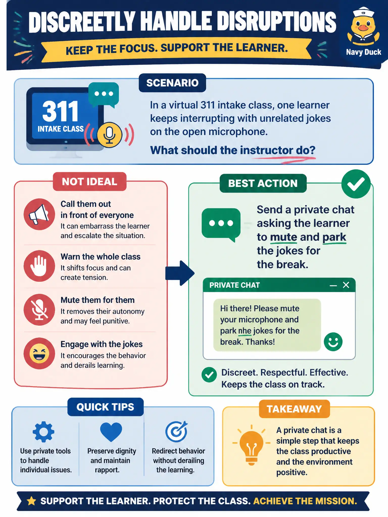 To Create an exciting colorful infographic that explains the concepts in the question: Question: In a virtual 311 intake class, one learner keeps interrupting with unrelated jokes on the open microphone. The instructor needs to handle the disruption discreetly. What should the instructor do? Correct Answer: Send a private chat asking the learner to mute and park the jokes for the break. Put EVERY visible label in double quotes. No people. No A/B/C/D letters. In one of the four corners put a little "Navy Duck".