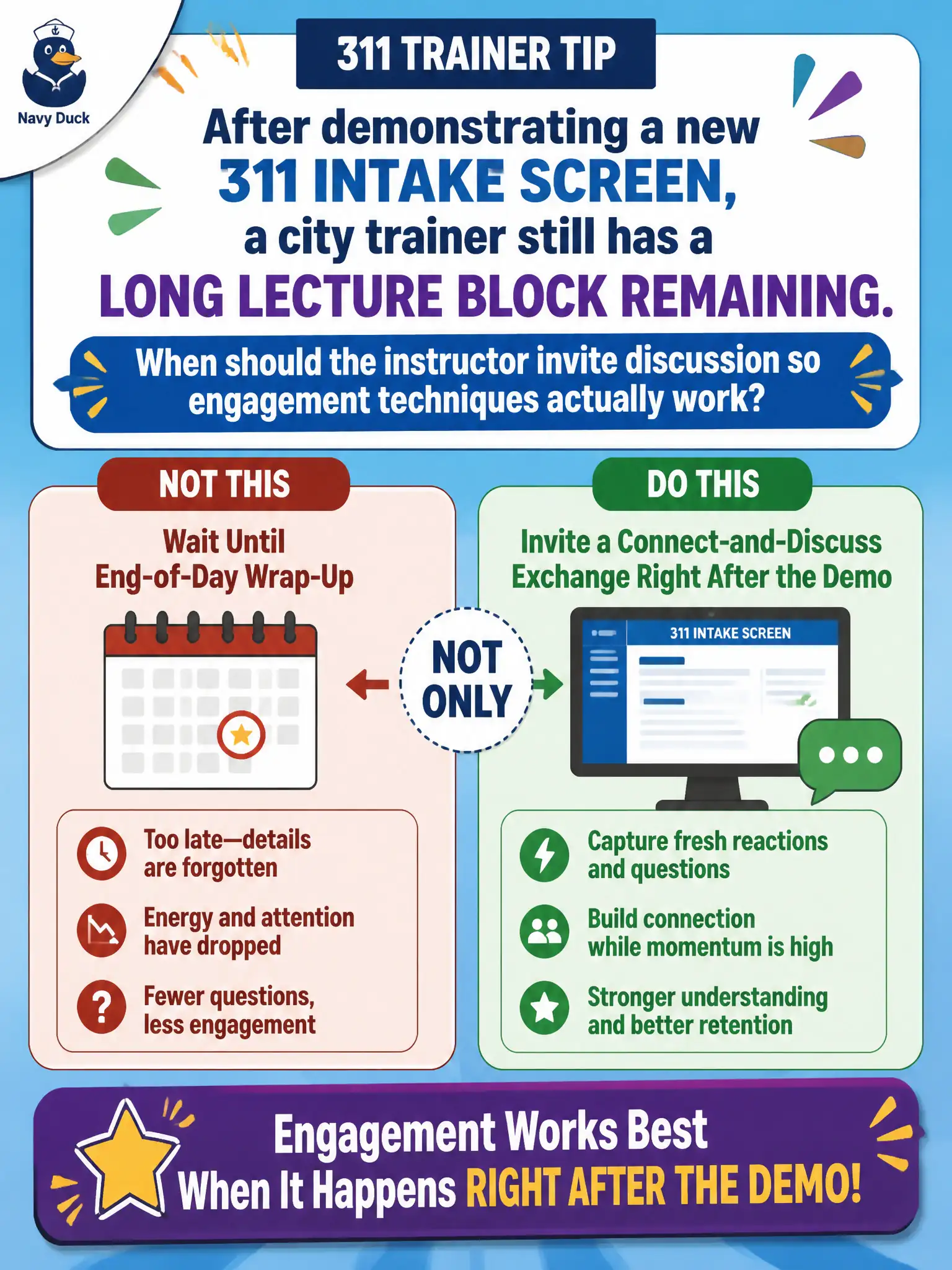 To Create an exciting colorful infographic that explains the concepts in the question: Question: After demonstrating a new 311 intake screen, a city trainer still has a long lecture block remaining. When should the instructor invite discussion so engagement techniques actually work? Correct Answer: Invite a connect-and-discuss exchange right after the demo, not only during an end-of-day wrap-up. Put EVERY visible label in double quotes. No people. No A/B/C/D letters. In one of the four corners put a little "Navy Duck".