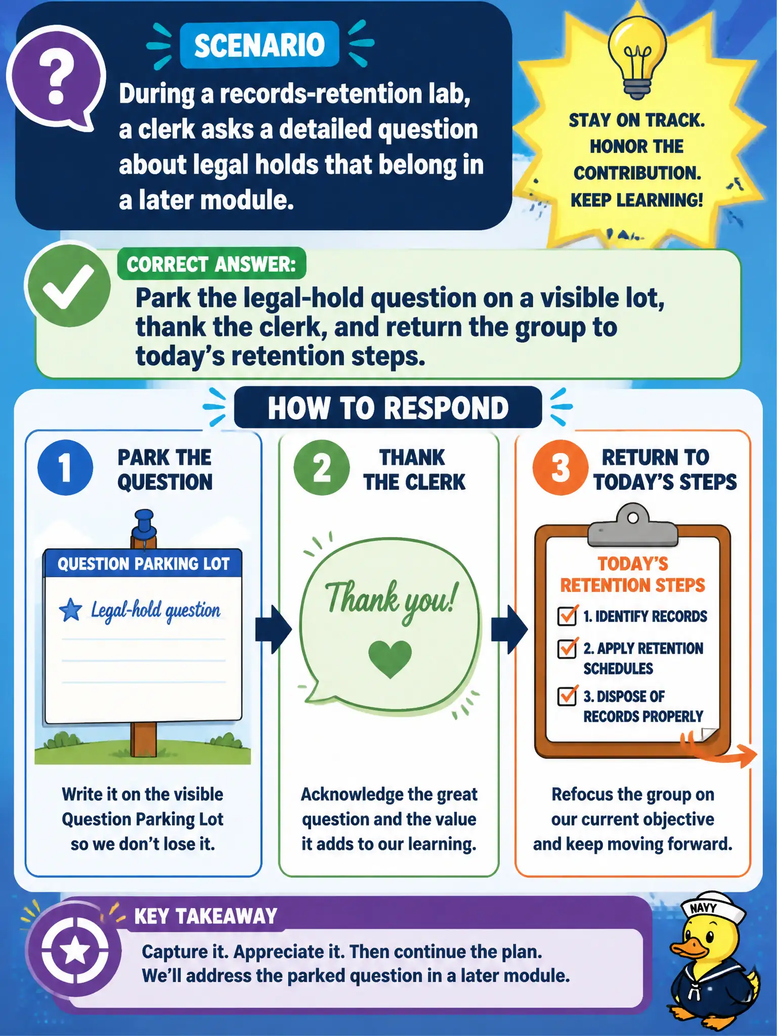 To Create an exciting colorful infographic that explains the concepts in the question: Question: During a records-retention lab, a clerk asks a detailed question about legal holds that belong in a later module. How should the instructor acknowledge the contribution without derailing today's objective? Correct Answer: Park the legal-hold question on a visible lot, thank the clerk, and return the group to today's retention steps. Put EVERY visible label in double quotes. No people. No A/B/C/D letters. In one of the four corners put a little "Navy Duck".