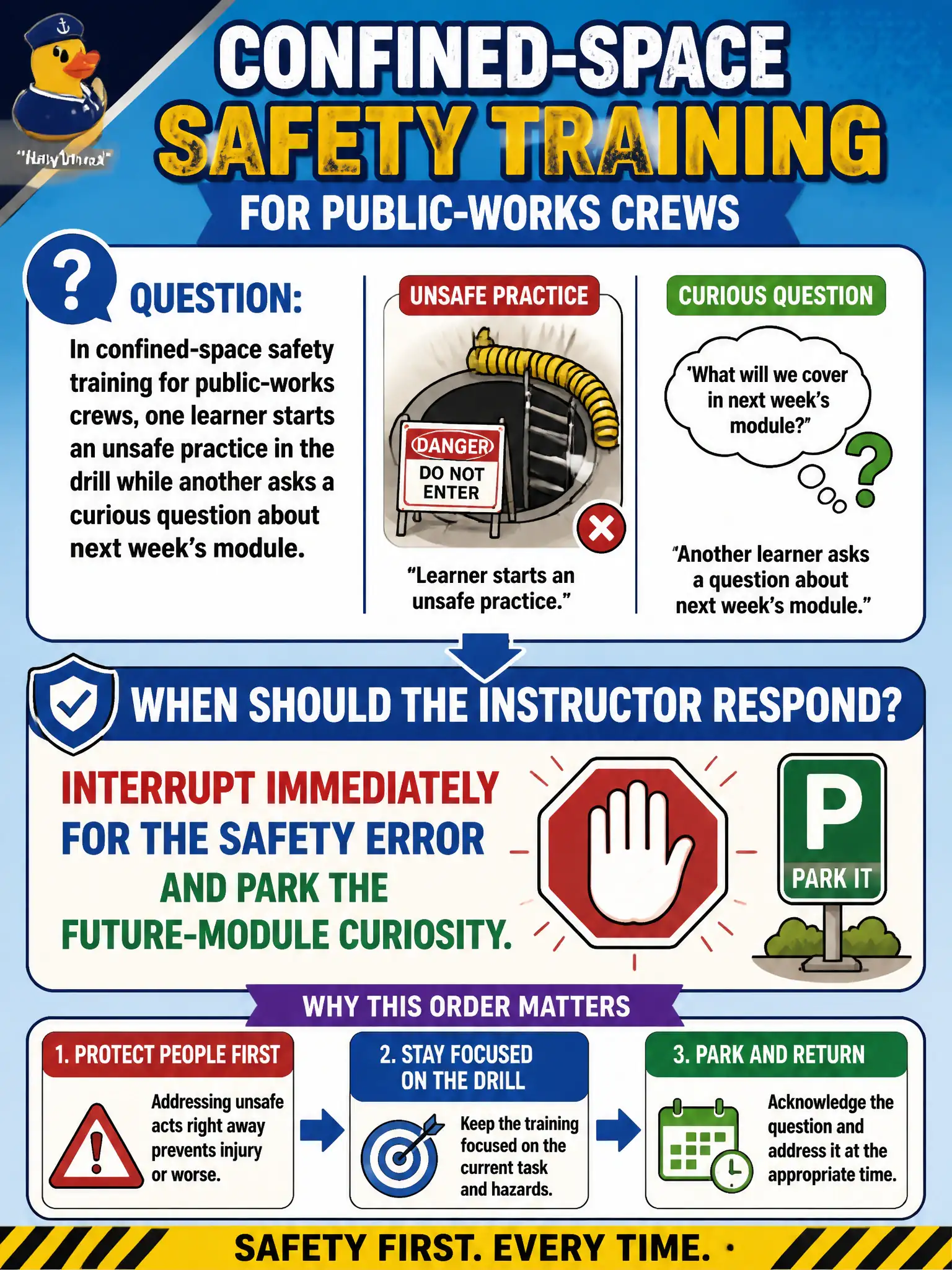 To Create an exciting colorful infographic that explains the concepts in the question: Question: In confined-space safety training for public-works crews, one learner starts an unsafe practice in the drill while another asks a curious question about next week's module. When should the instructor respond? Correct Answer: Interrupt immediately for the safety error and park the future-module curiosity. Put EVERY visible label in double quotes. No people. No A/B/C/D letters. In one of the four corners put a little "Navy Duck".
