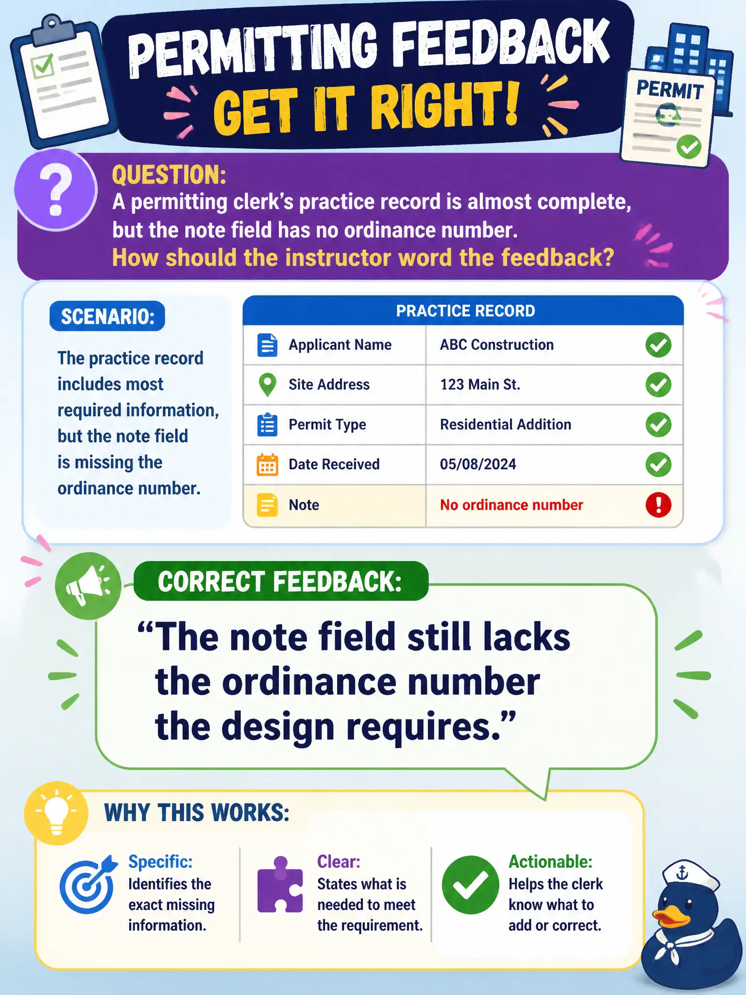 To Create an exciting colorful infographic that explains the concepts in the question: Question: A permitting clerk’s practice record is almost complete, but the note field has no ordinance number. How should the instructor word the feedback? Correct Answer: “The note field still lacks the ordinance number the design requires.” Put EVERY visible label in double quotes. No people. No A/B/C/D letters. In one of the four corners put a little "Navy Duck".