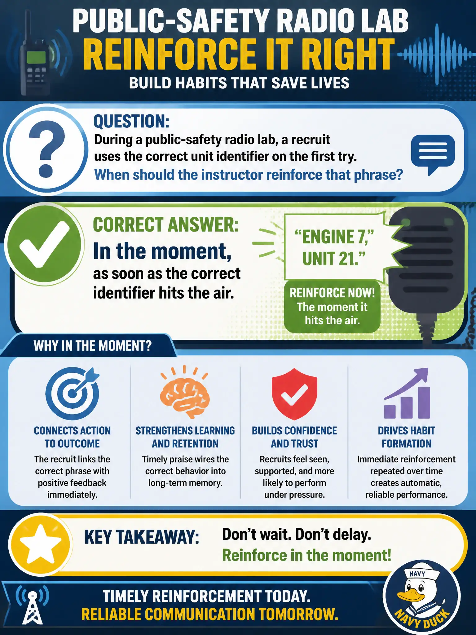 To Create an exciting colorful infographic that explains the concepts in the question: Question: During a public-safety radio lab, a recruit uses the correct unit identifier on the first try. When should the instructor reinforce that phrase? Correct Answer: In the moment, as soon as the correct identifier hits the air. Put EVERY visible label in double quotes. No people. No A/B/C/D letters. In one of the four corners put a little "Navy Duck".