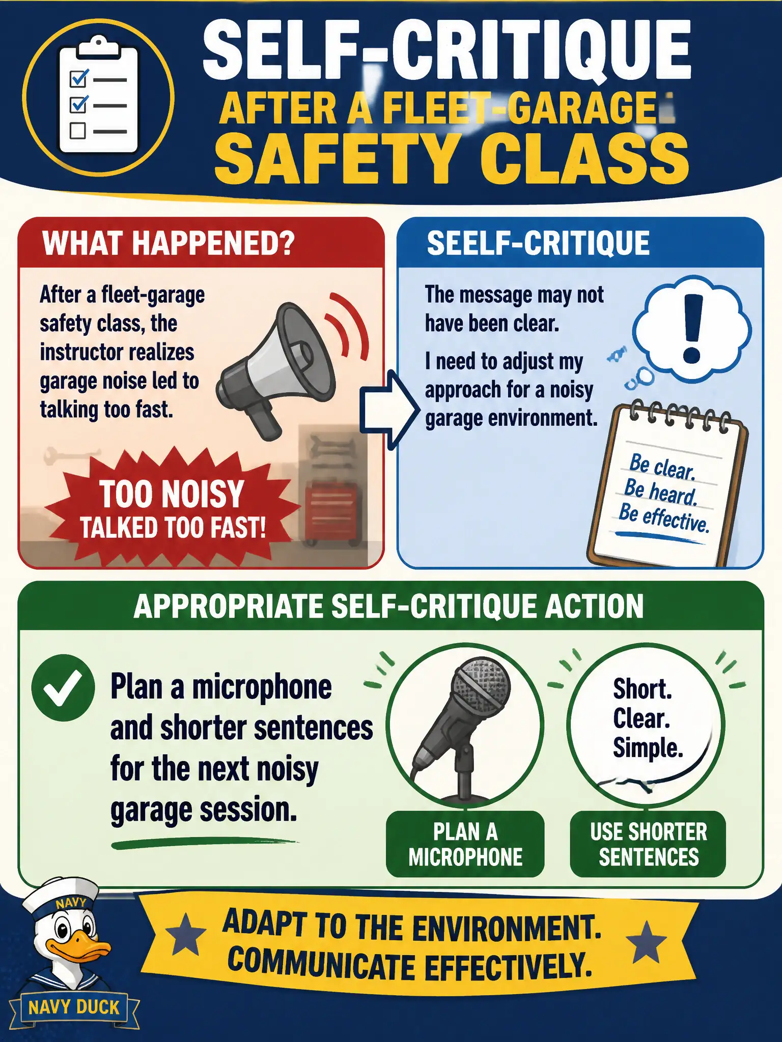 To Create an exciting colorful infographic that explains the concepts in the question: Question: After a fleet-garage safety class, the instructor realizes garage noise led to talking too fast. What is an appropriate self-critique action? Correct Answer: Plan a microphone and shorter sentences for the next noisy garage session. Put EVERY visible label in double quotes. No people. No A/B/C/D letters. In one of the four corners put a little "Navy Duck".
