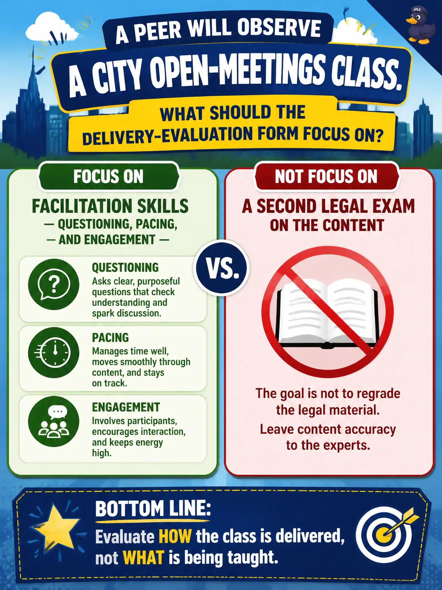 To Create an exciting colorful infographic that explains the concepts in the question: Question: A peer will observe a city open-meetings class. What should the delivery-evaluation form focus on? Correct Answer: Facilitation skill — questioning, pacing, and engagement — not a second legal exam on the content. Put EVERY visible label in double quotes. No people. No A/B/C/D letters. In one of the four corners put a little "Navy Duck".