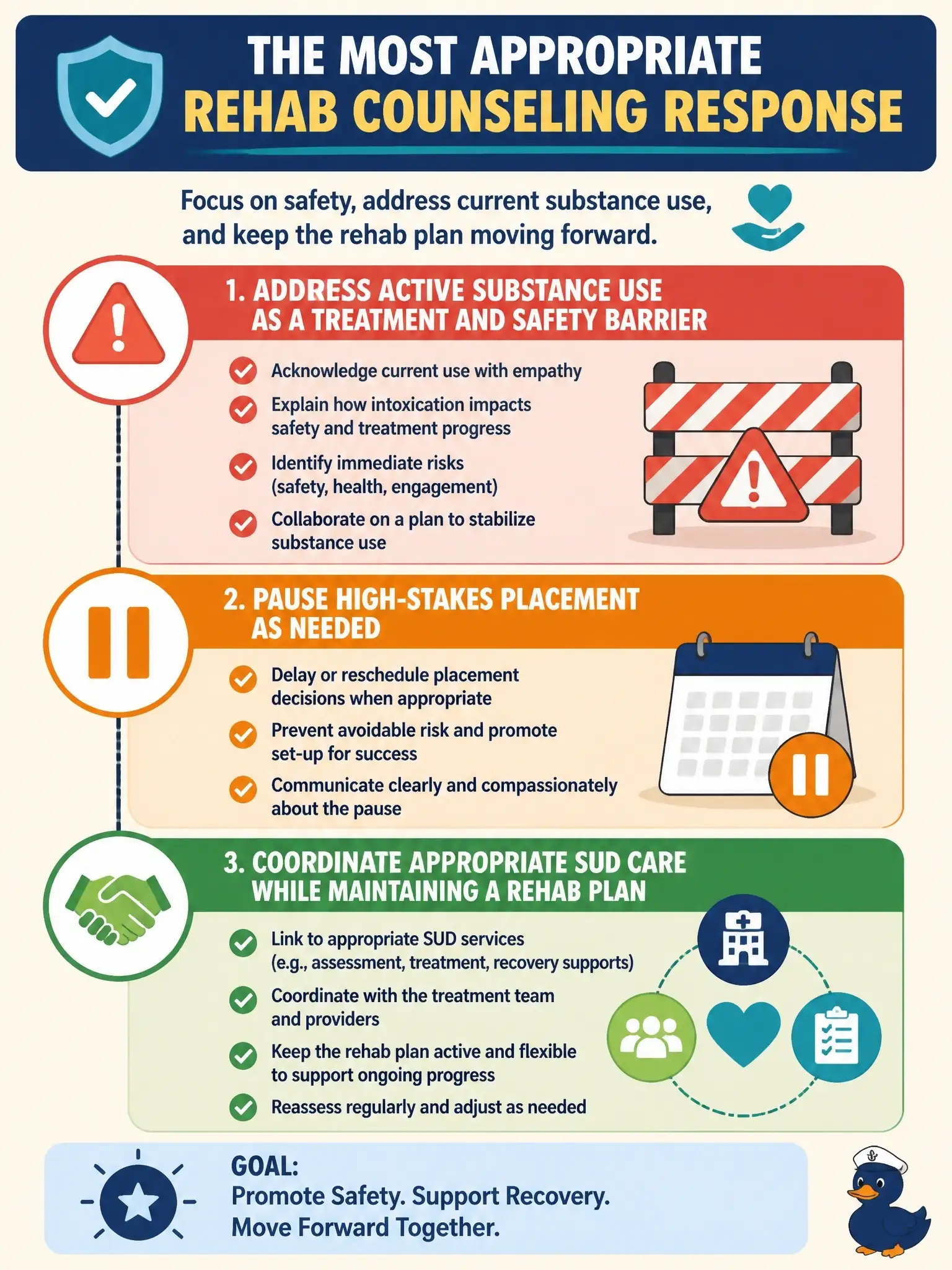 To Create an exciting colorful infographic that explains the concepts in the question: Question: A client with alcohol use disorder repeatedly arrives intoxicated to placement appointments. What is the most appropriate rehab counseling response? Correct Answer: Address active substance use as a treatment and safety barrier, pause high-stakes placement as needed, and coordinate appropriate SUD care while maintaining a rehab plan. Put EVERY visible label in double quotes. No people. No A/B/C/D letters. In one of the four corners put a little "Navy Duck".
