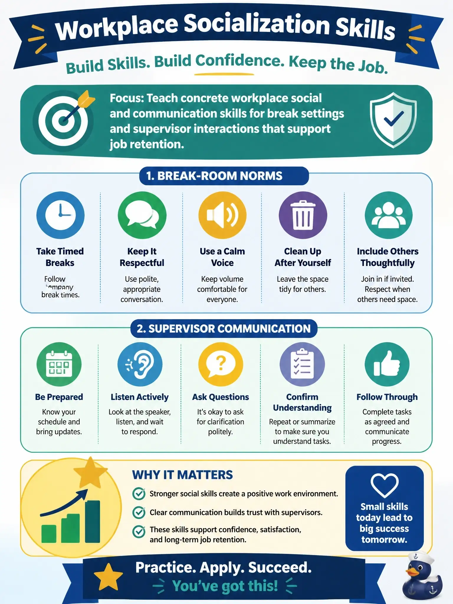 To Create an exciting colorful infographic that explains the concepts in the question: Question: A newly hired client with autism needs coaching on break-room norms and supervisor communication. Which counseling focus best fits workplace socialization skills? Correct Answer: Teach concrete workplace social and communication skills for break settings and supervisor interactions that support job retention. Put EVERY visible label in double quotes. No people. No A/B/C/D letters. In one of the four corners put a little "Navy Duck".