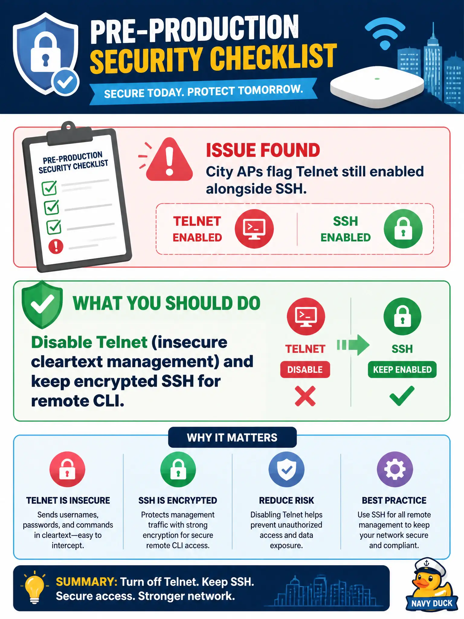 To Create an exciting colorful infographic that explains the concepts in the question: Question: A pre-production security checklist for city APs flags Telnet still enabled alongside SSH. What should the technician do? Correct Answer: Disable Telnet (insecure cleartext management) and keep encrypted SSH for remote CLI. Put EVERY visible label in double quotes. No people. No A/B/C/D letters. In one of the four corners put a little "Navy Duck".