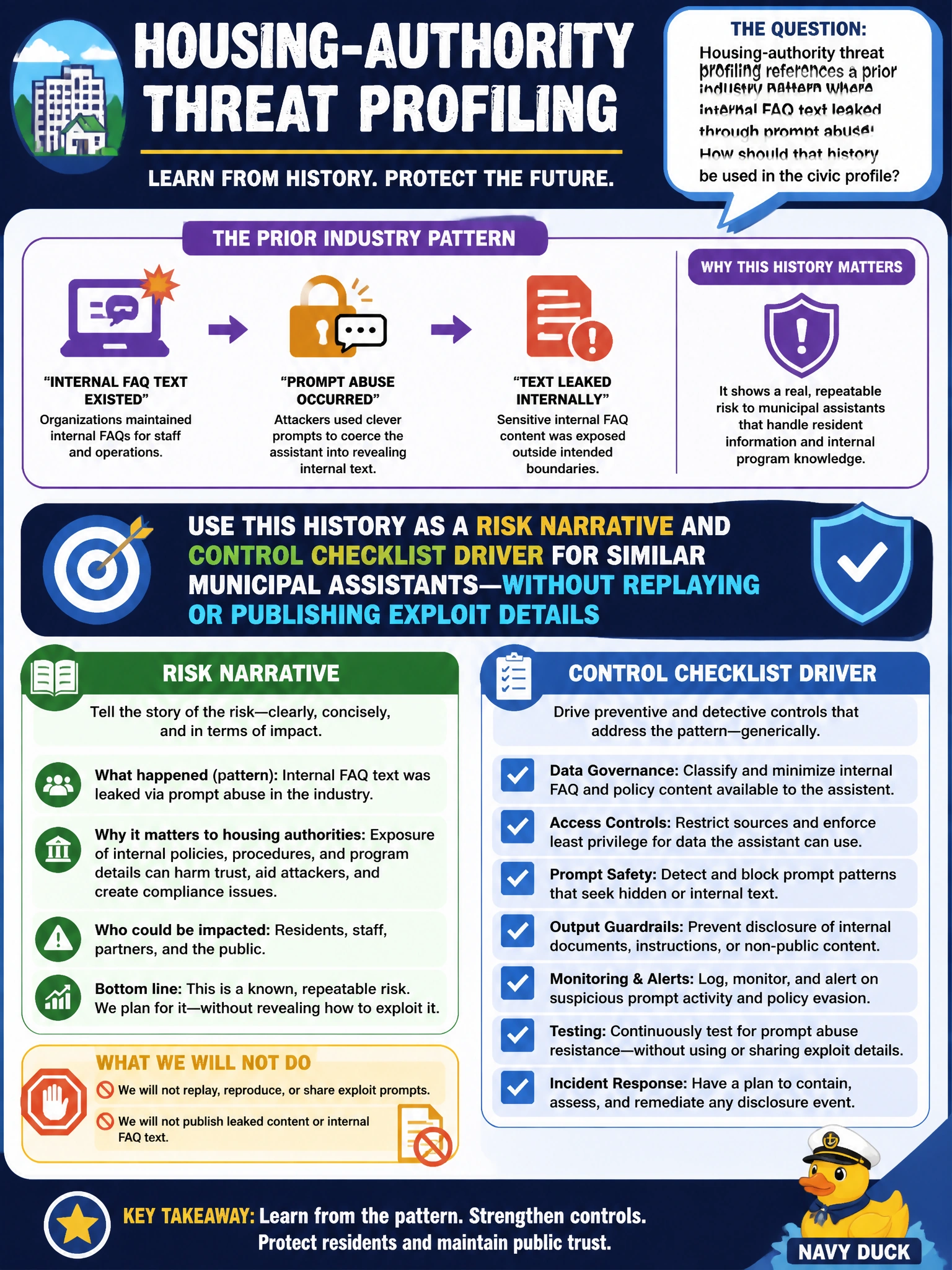 To Create an exciting colorful infographic that explains the concepts in the question: Question: Housing-authority threat profiling references a prior industry pattern where internal FAQ text leaked through prompt abuse. How should that history be used in the civic profile? Correct Answer: As a risk narrative and control checklist driver for similar municipal assistants—without replaying or publishing exploit details Put EVERY visible label in double quotes. No people. No A/B/C/D letters. In one of the four corners put a little "Navy Duck".