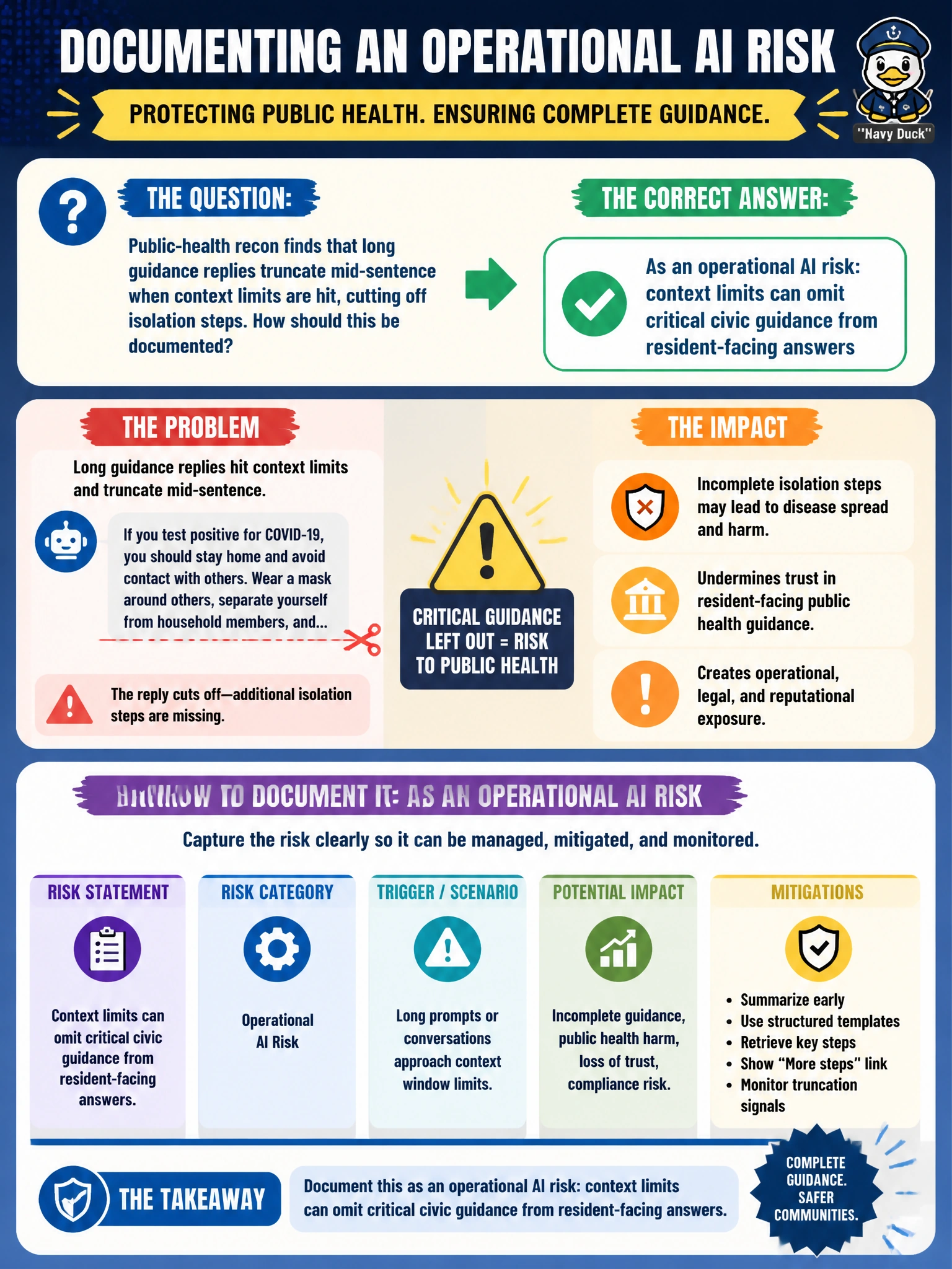 To Create an exciting colorful infographic that explains the concepts in the question: Question: Public-health recon finds that long guidance replies truncate mid-sentence when context limits are hit, cutting off isolation steps. How should this be documented? Correct Answer: As an operational AI risk: context limits can omit critical civic guidance from resident-facing answers Put EVERY visible label in double quotes. No people. No A/B/C/D letters. In one of the four corners put a little "Navy Duck".