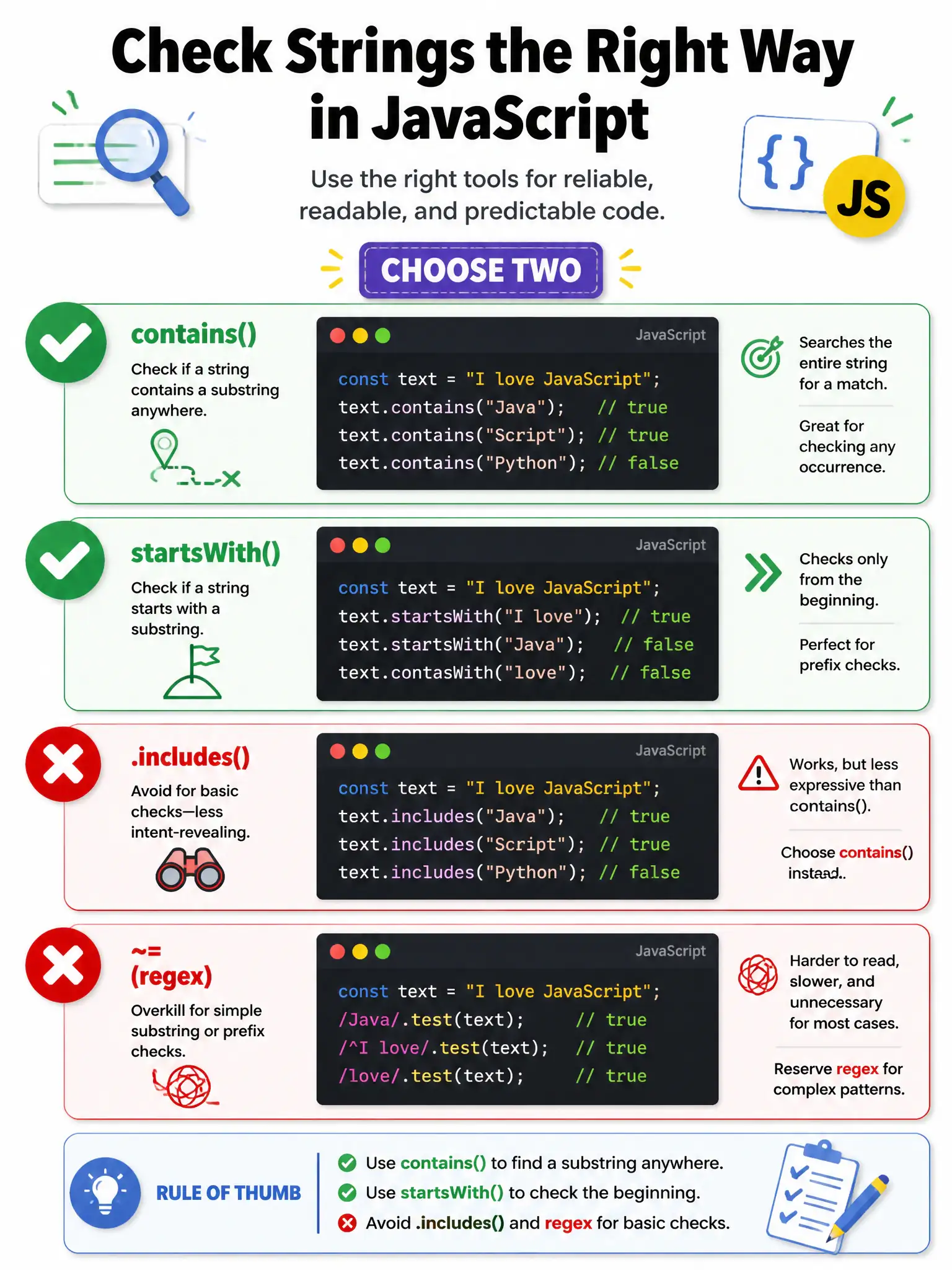 Portrait infographic: two green checks beside contains() and startsWith() examples; red X on .includes and ~= regex. Badge “Choose two”. 1536x2048.