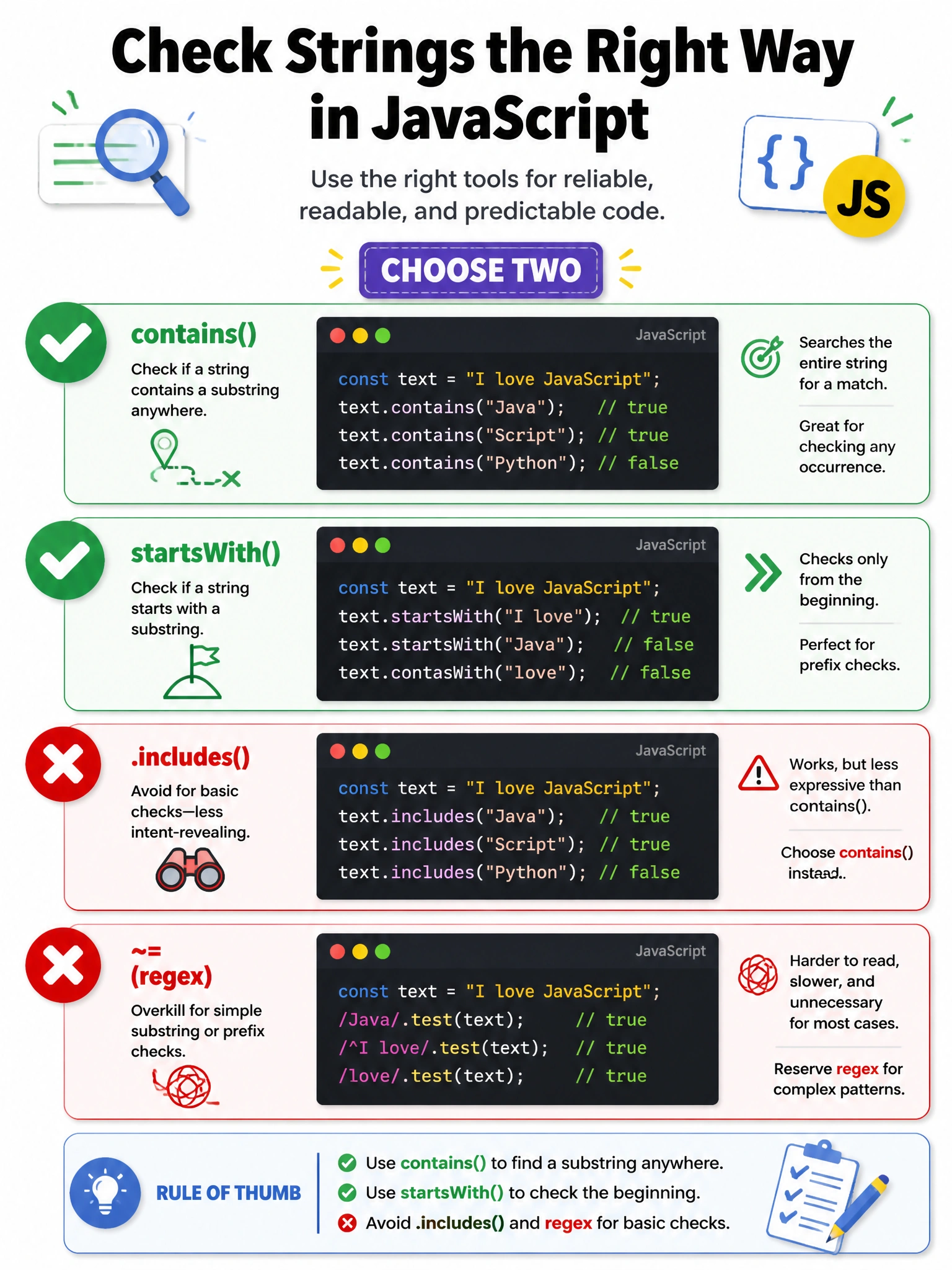 Portrait infographic: two green checks beside contains() and startsWith() examples; red X on .includes and ~= regex. Badge “Choose two”. 1536x2048.