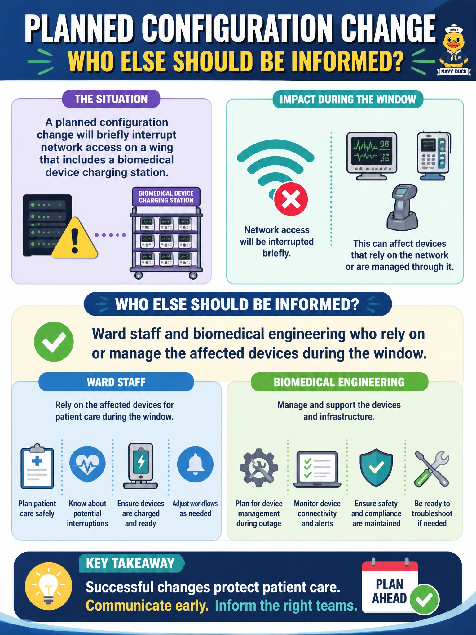 To Create an exciting colorful infographic that explains the concepts in the question: Question: A planned configuration change will briefly interrupt network access on a wing that includes a biomedical device charging station. Who else, besides IT, should be informed before the change proceeds? Correct Answer: Ward staff and biomedical engineering who rely on or manage the affected devices during the window Put EVERY visible label in double quotes. No people. No A/B/C/D letters. In one of the four corners put a little "Navy Duck".