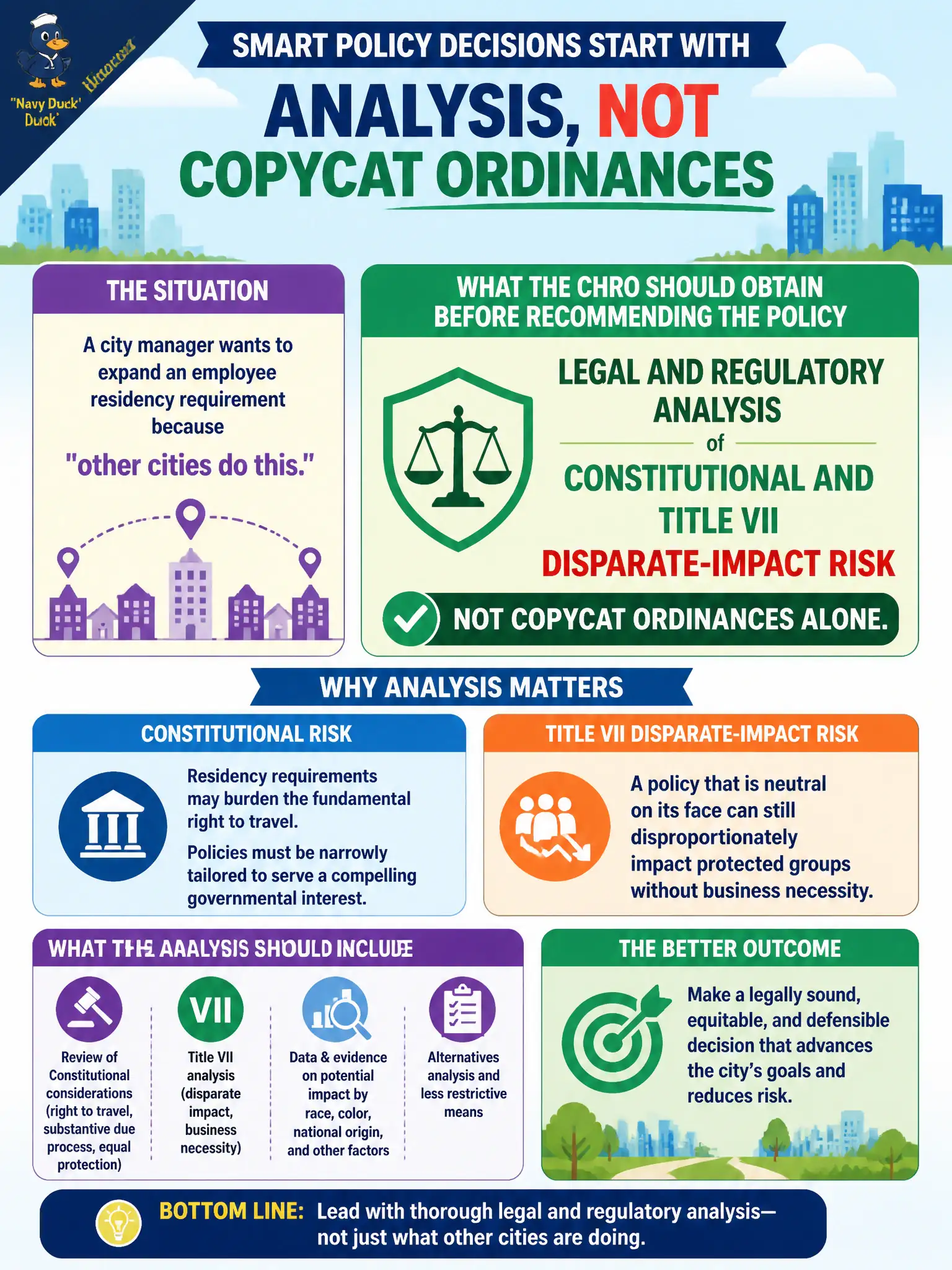 To Create an exciting colorful infographic that explains the concepts in the question: Question: A city manager wants to expand an employee residency requirement because "other cities do this." What should the CHRO obtain before recommending the policy? Correct Answer: Legal and regulatory analysis of constitutional and Title VII disparate-impact risk, not copycat ordinances alone. Put EVERY visible label in double quotes. No people. No A/B/C/D letters. In one of the four corners put a little "Navy Duck".