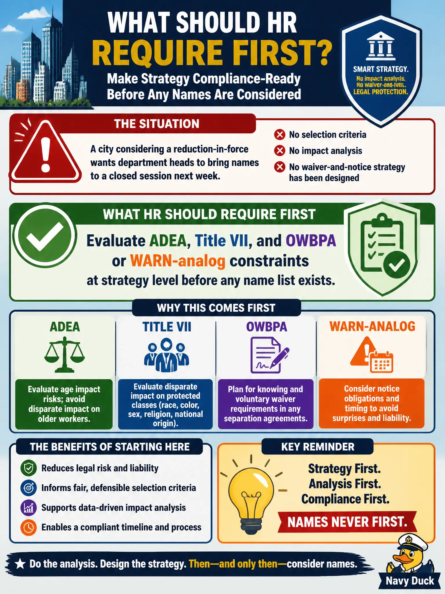 To Create an exciting colorful infographic that explains the concepts in the question: Question: A city considering a reduction-in-force wants department heads to bring names to a closed session next week. No selection criteria, impact analysis, or waiver-and-notice strategy has been designed. What should HR require first? Correct Answer: Evaluate ADEA, Title VII, and OWBPA or WARN-analog constraints at strategy level before any name list exists. Put EVERY visible label in double quotes. No people. No A/B/C/D letters. In one of the four corners put a little "Navy Duck".