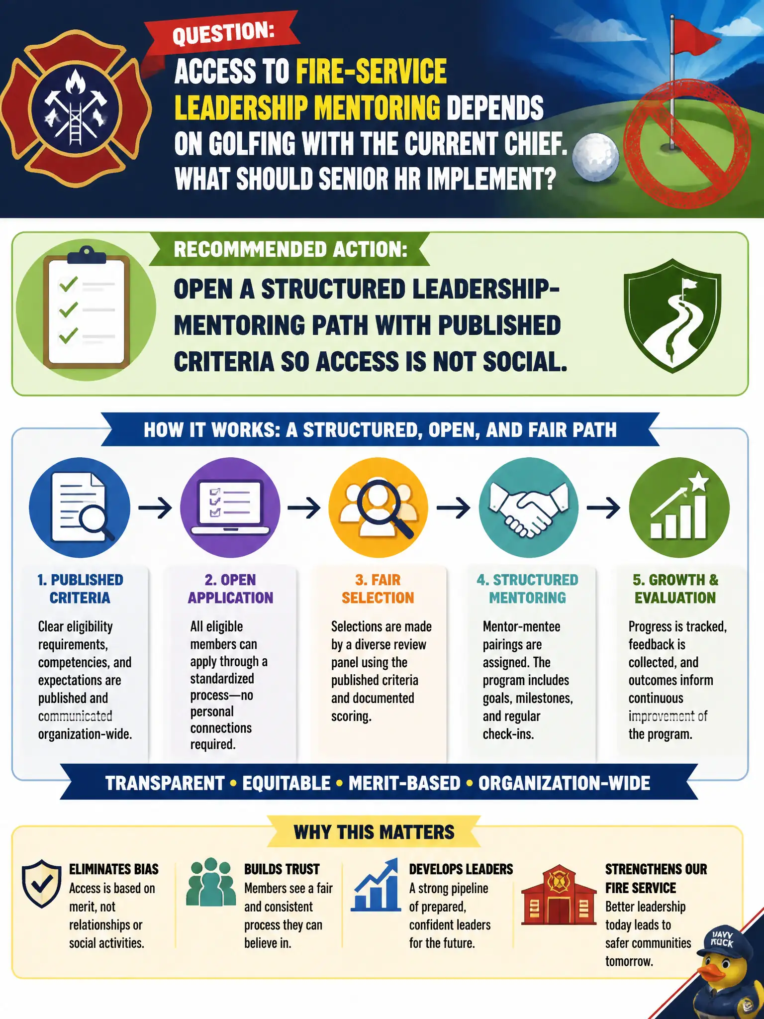 To Create an exciting colorful infographic that explains the concepts in the question: Question: Access to fire-service leadership mentoring depends on golfing with the current chief. What should senior HR implement? Correct Answer: Open a structured leadership-mentoring path with published criteria so access is not social Put EVERY visible label in double quotes. No people. No A/B/C/D letters. In one of the four corners put a little "Navy Duck".