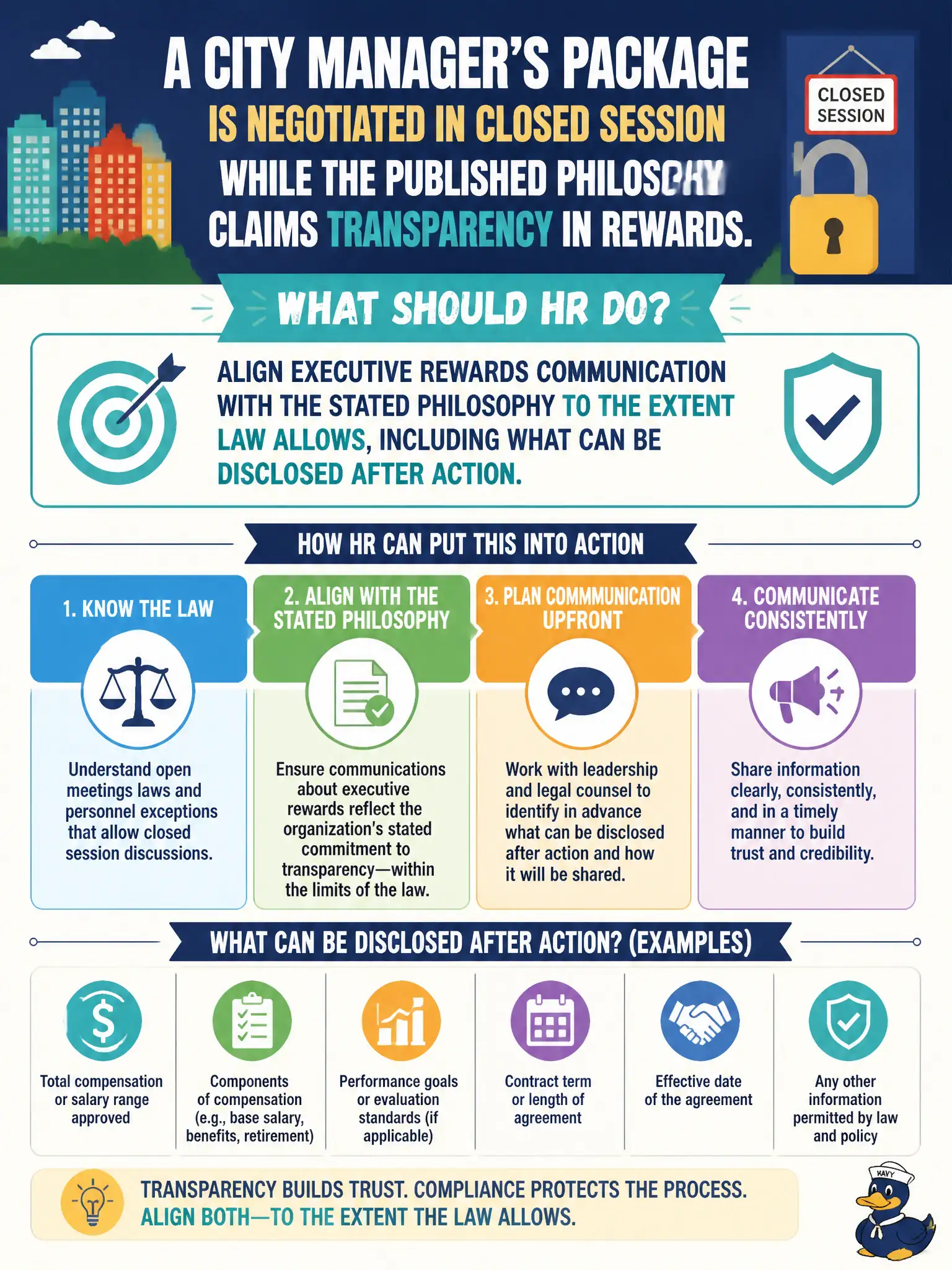To Create an exciting colorful infographic that explains the concepts in the question: Question: A city manager's package is negotiated in closed session while the published philosophy claims transparency in rewards. What should HR do? Correct Answer: Align executive rewards communication with the stated philosophy to the extent law allows, including what can be disclosed after action. Put EVERY visible label in double quotes. No people. No A/B/C/D letters. In one of the four corners put a little "Navy Duck".