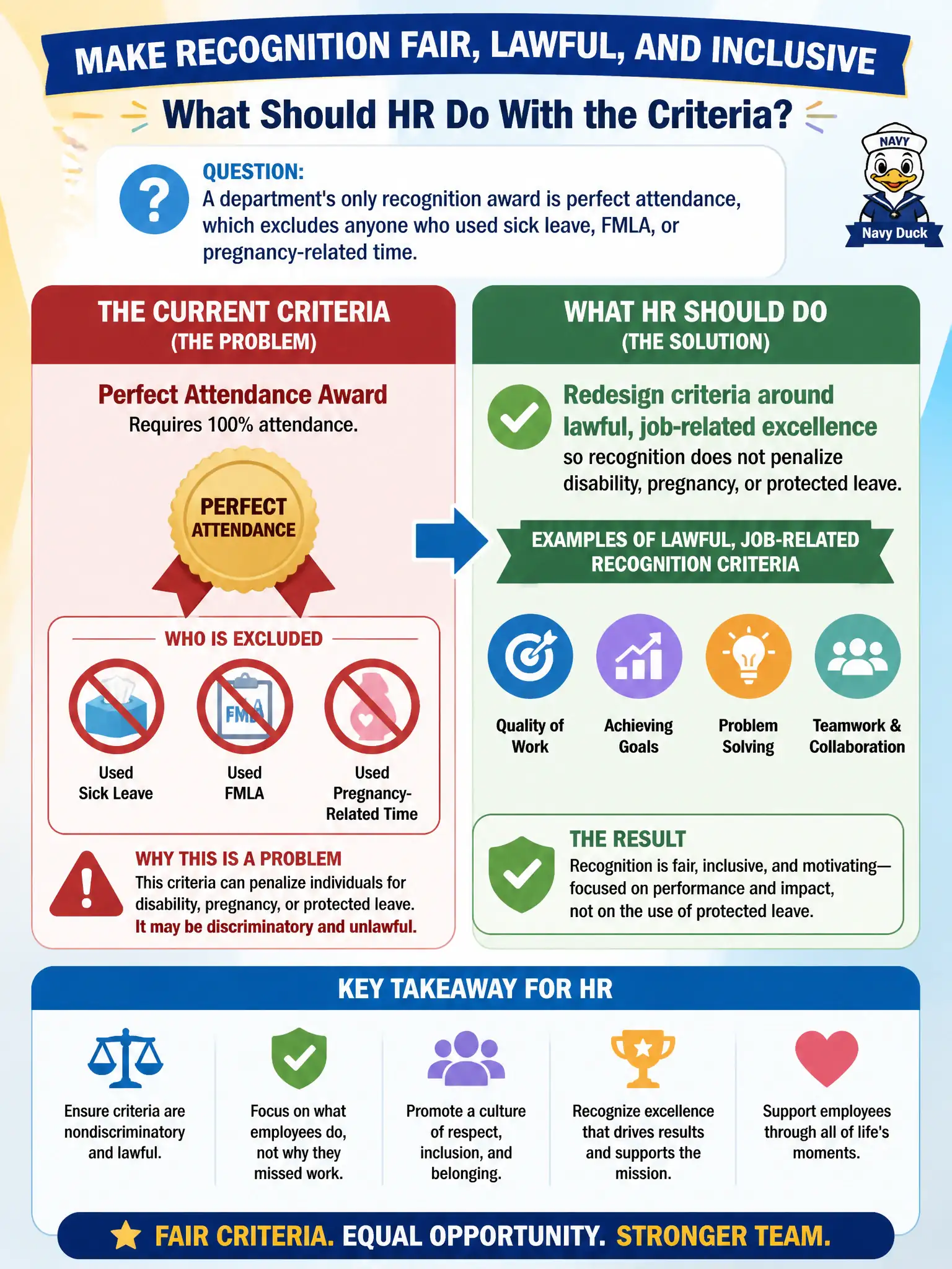 To Create an exciting colorful infographic that explains the concepts in the question: Question: A department's only recognition award is perfect attendance, which excludes anyone who used sick leave, FMLA, or pregnancy-related time. What should HR do with the criteria? Correct Answer: Redesign criteria around lawful, job-related excellence so recognition does not penalize disability, pregnancy, or protected leave. Put EVERY visible label in double quotes. No people. No A/B/C/D letters. In one of the four corners put a little "Navy Duck".
