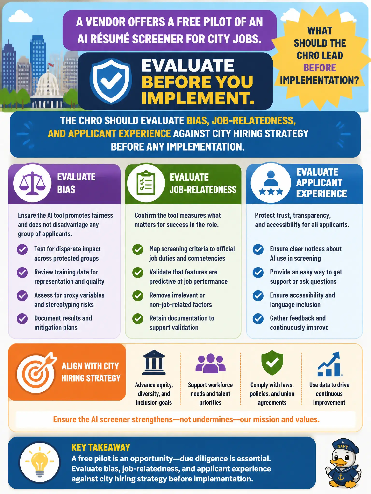 To Create an exciting colorful infographic that explains the concepts in the question: Question: A vendor offers a free pilot of an AI résumé screener for city jobs. What should the CHRO lead before implementation? Correct Answer: Evaluate bias, job-relatedness, and applicant experience against city hiring strategy before any implementation. Put EVERY visible label in double quotes. No people. No A/B/C/D letters. In one of the four corners put a little "Navy Duck".