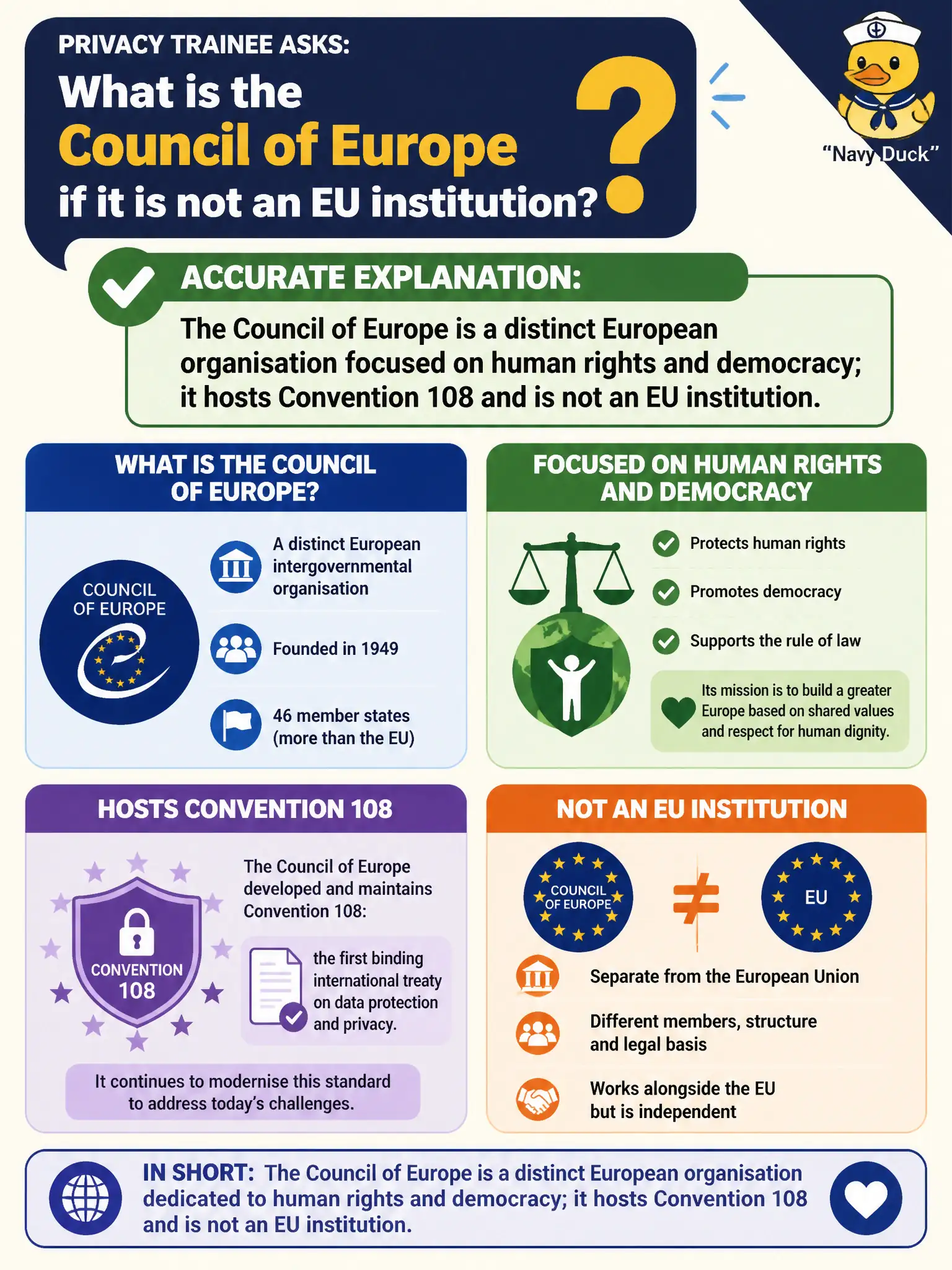 To Create an exciting colorful infographic that explains the concepts in the question: Question: A privacy trainee asks what the Council of Europe is if it is not an EU institution. Which explanation is accurate? Correct Answer: The Council of Europe is a distinct European organisation focused on human rights and democracy; it hosts Convention 108 and is not an EU institution. Put EVERY visible label in double quotes. No people. No A/B/C/D letters. In one of the four corners put a little "Navy Duck".
