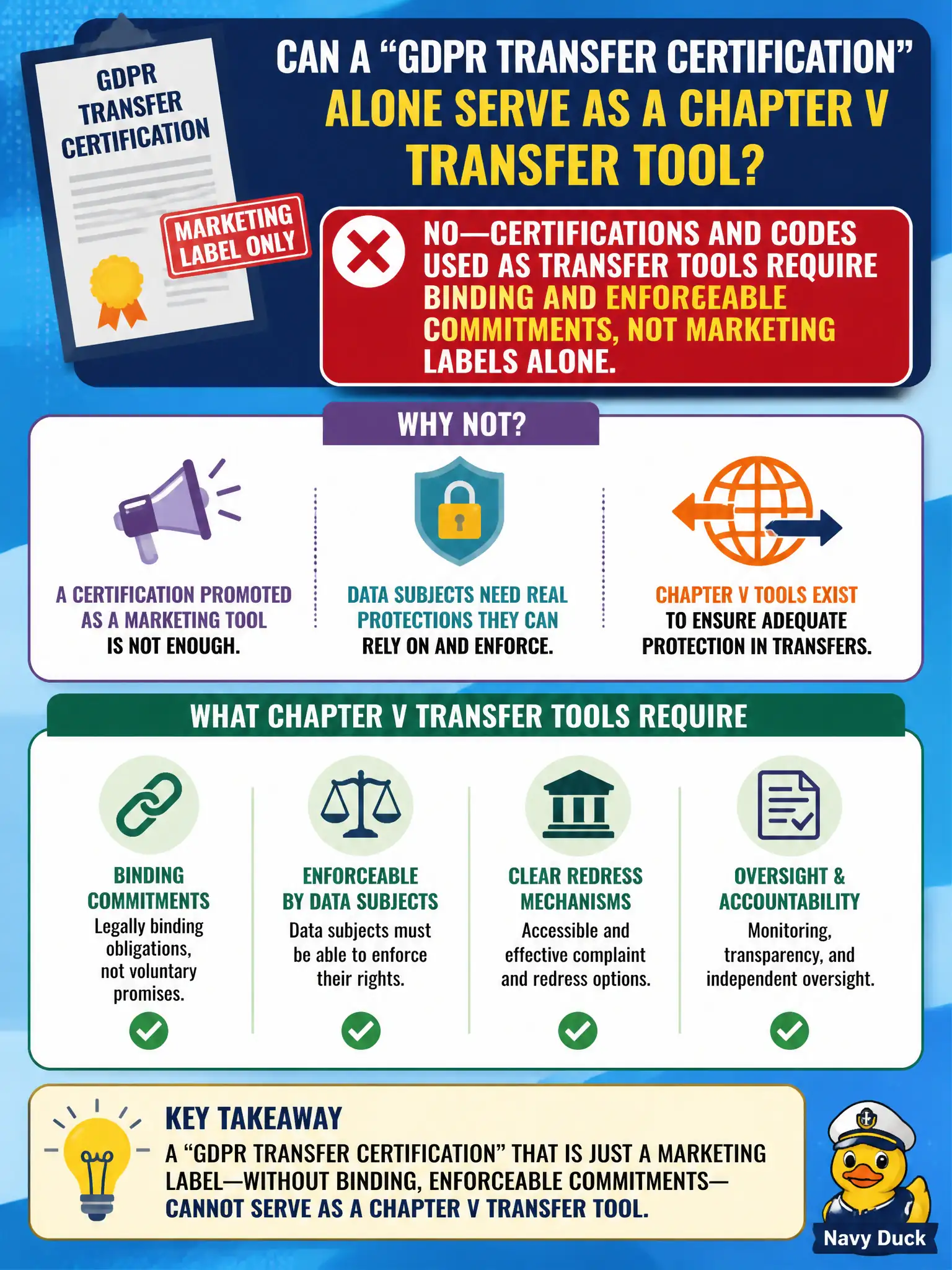 To Create an exciting colorful infographic that explains the concepts in the question: Question: A vendor markets a “GDPR transfer certification” but offers no binding, enforceable commitments toward data subjects or exporters. Can that certification alone serve as a Chapter V transfer tool? Correct Answer: No—certifications and codes used as transfer tools require binding and enforceable commitments, not marketing labels alone. Put EVERY visible label in double quotes. No people. No A/B/C/D letters. In one of the four corners put a little "Navy Duck".