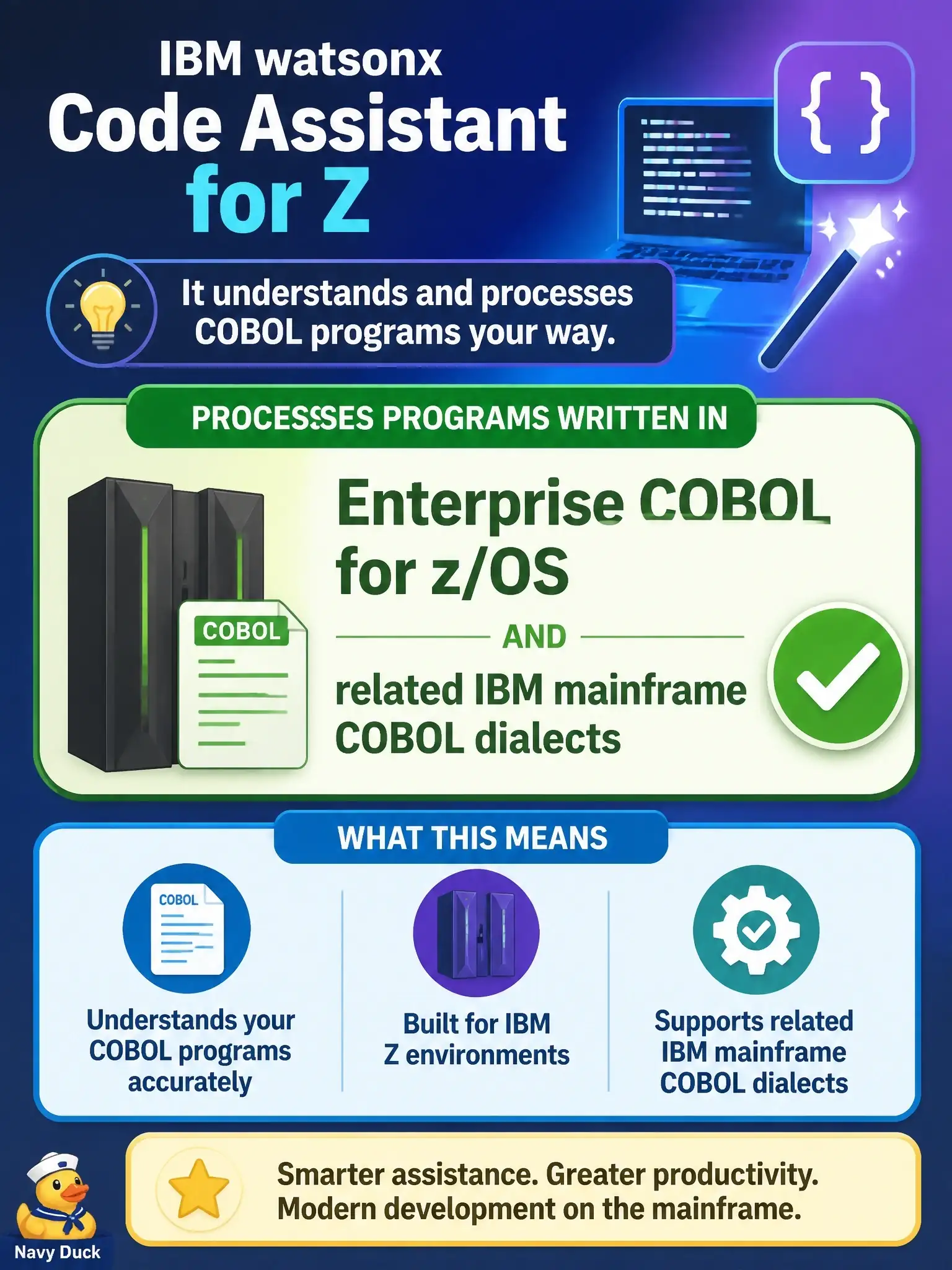 To Create an exciting colorful infographic that explains the concepts in the question: Question: IBM watsonx Code Assistant for Z is designed to process programs written in which COBOL dialect? Correct Answer: Enterprise COBOL for z/OS and related IBM mainframe COBOL dialects Put EVERY visible label in double quotes. No people. No A/B/C/D letters. In one of the four corners put a little "Navy Duck".