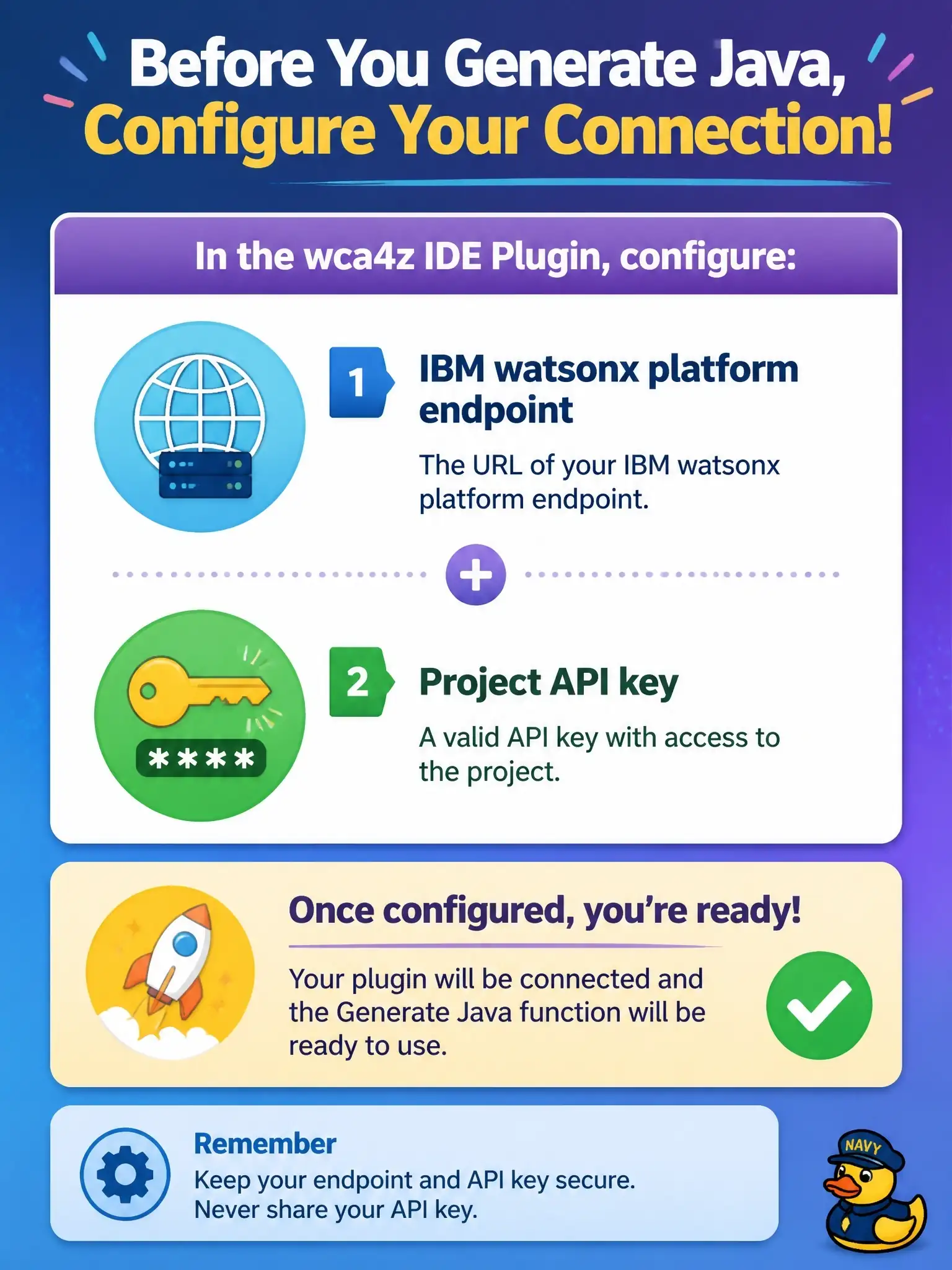 To Create an exciting colorful infographic that explains the concepts in the question: Question: What must a developer configure in the wca4z IDE plugin before using the Generate Java function? Correct Answer: A connection to the IBM watsonx platform endpoint including a project API key Put EVERY visible label in double quotes. No people. No A/B/C/D letters. In one of the four corners put a little "Navy Duck".