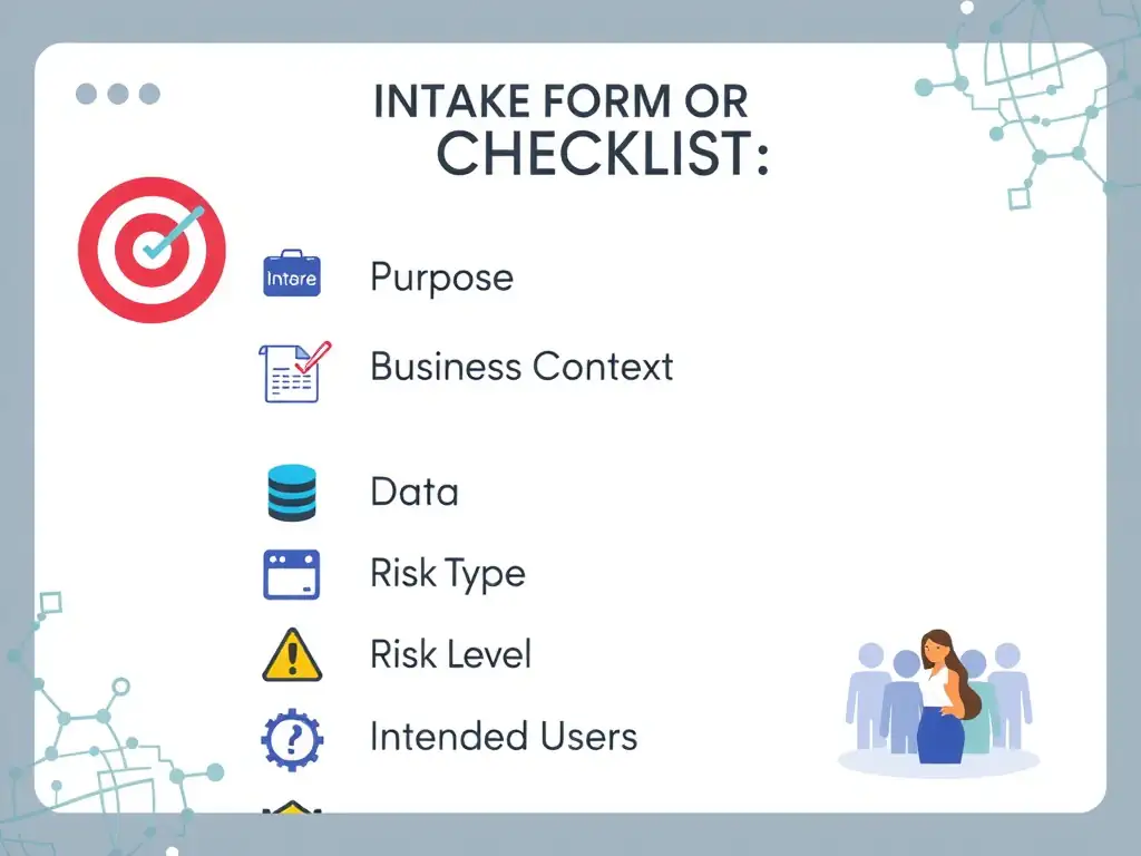 Intake form or checklist visualization showing seven key intake fields with icons: Purpose (target icon), Owner (person icon), Business Context (briefcase), Data (database), Model Type (neural network), Risk Level (warning badge), Intended Users (people group). Show checkmarks appearing as each field is completed.
