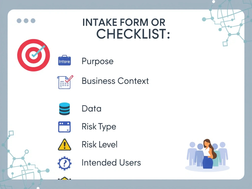 Intake form or checklist visualization showing seven key intake fields with icons: Purpose (target icon), Owner (person icon), Business Context (briefcase), Data (database), Model Type (neural network), Risk Level (warning badge), Intended Users (people group). Show checkmarks appearing as each field is completed.