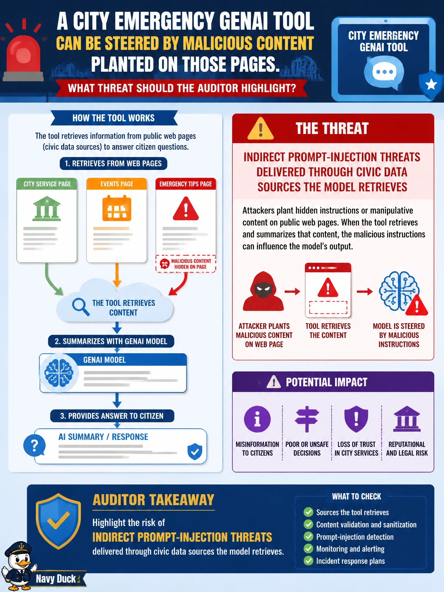 To Create an exciting colorful infographic that explains the concepts in the question: Question: A city emergency GenAI tool summarizes web tip pages and can be steered by malicious content planted on those pages. What threat should the auditor highlight? Correct Answer: Indirect prompt-injection threats delivered through civic data sources the model retrieves Put EVERY visible label in double quotes. No people. No A/B/C/D letters. In one of the four corners put a little "Navy Duck".