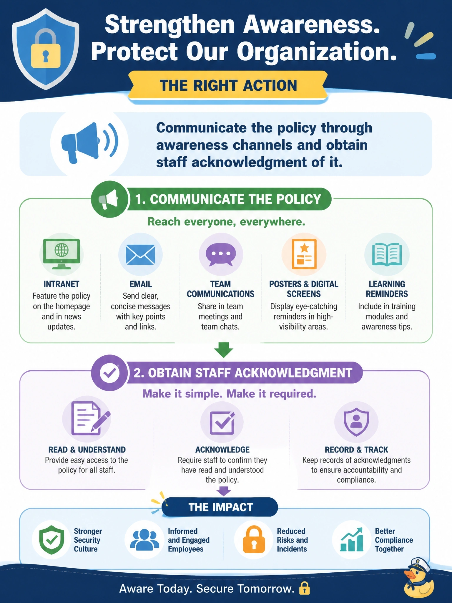 To Create an exciting colorful infographic that explains the concepts in the question: Question: Two months after a new acceptable use policy was published on the intranet, a survey shows that most employees are unaware of it. What should the information security manager do? Correct Answer: Communicate the policy through awareness channels and obtain staff acknowledgment of it Put EVERY visible label in double quotes. No people. No A/B/C/D letters. In one of the four corners put a little "Navy Duck".