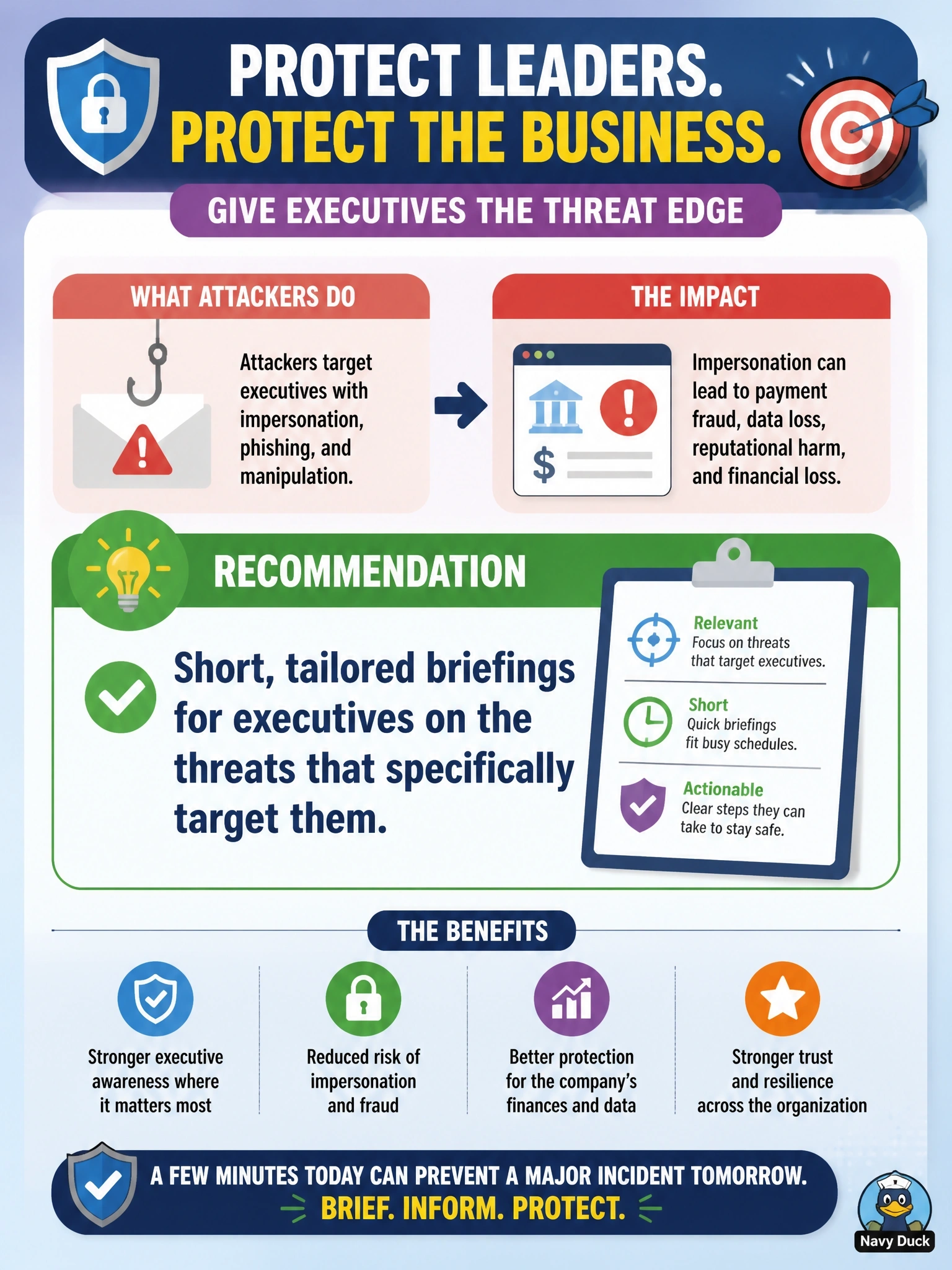 To Create an exciting colorful infographic that explains the concepts in the question: Question: Senior executives are exempt from security training because of their schedules. Attackers recently impersonated the CEO in an attempted payment fraud targeting the finance team. What should the information security manager recommend? Correct Answer: Short, tailored briefings for executives on the threats that specifically target them Put EVERY visible label in double quotes. No people. No A/B/C/D letters. In one of the four corners put a little "Navy Duck".