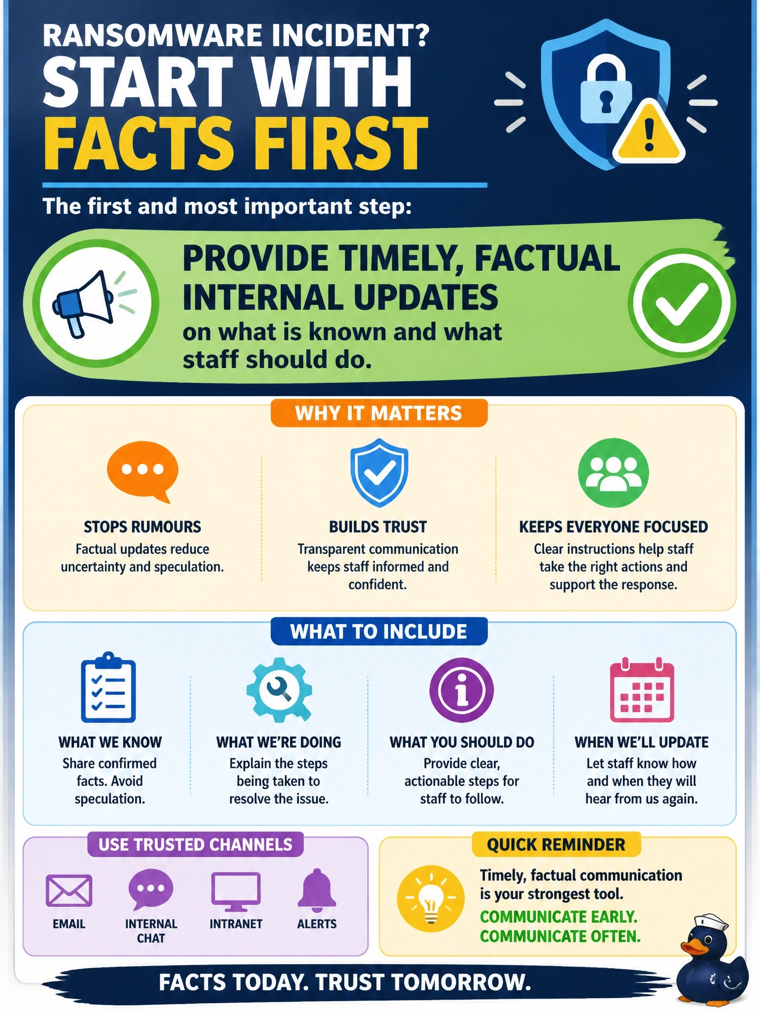 To Create an exciting colorful infographic that explains the concepts in the question: Question: During a ransomware incident, rumours are spreading among staff that payroll data was stolen and that the company will close, and some employees are posting speculation online. What should the security manager recommend FIRST? Correct Answer: Provide timely, factual internal updates on what is known and what staff should do Put EVERY visible label in double quotes. No people. No A/B/C/D letters. In one of the four corners put a little "Navy Duck".