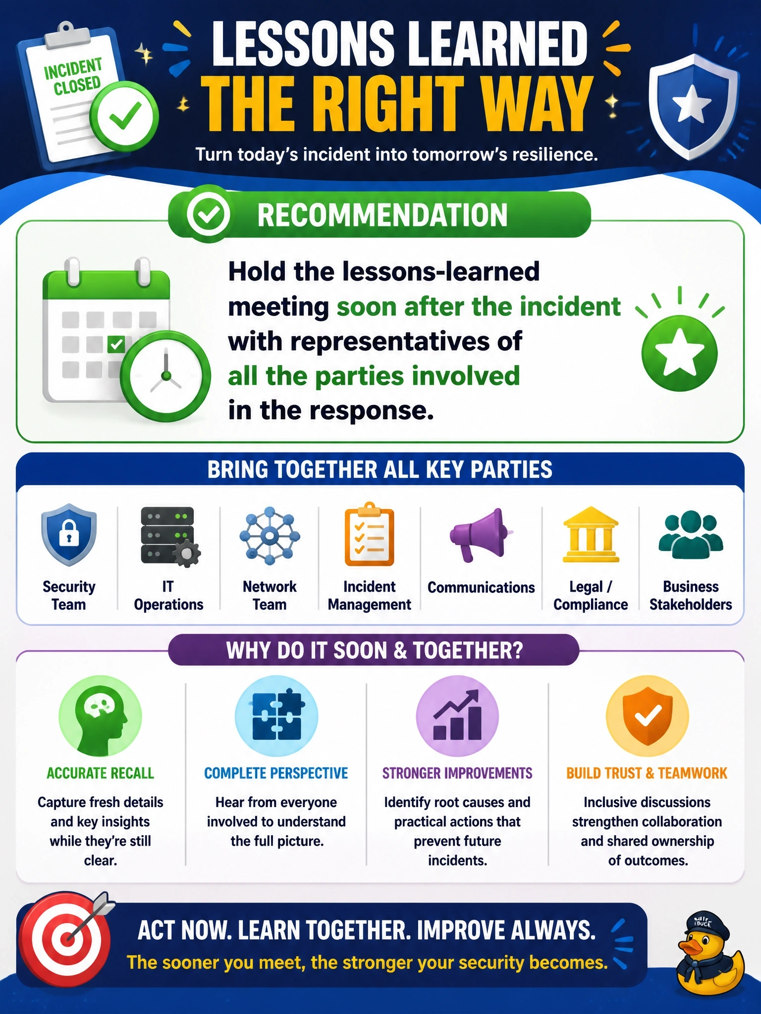 To Create an exciting colorful infographic that explains the concepts in the question: Question: A major incident has just been closed. The incident manager suggests holding the lessons-learned meeting at the next quarterly security review, in about three months, with only the security team present. What should the security manager recommend? Correct Answer: Hold it soon after the incident with representatives of all the parties involved in the response Put EVERY visible label in double quotes. No people. No A/B/C/D letters. In one of the four corners put a little "Navy Duck".