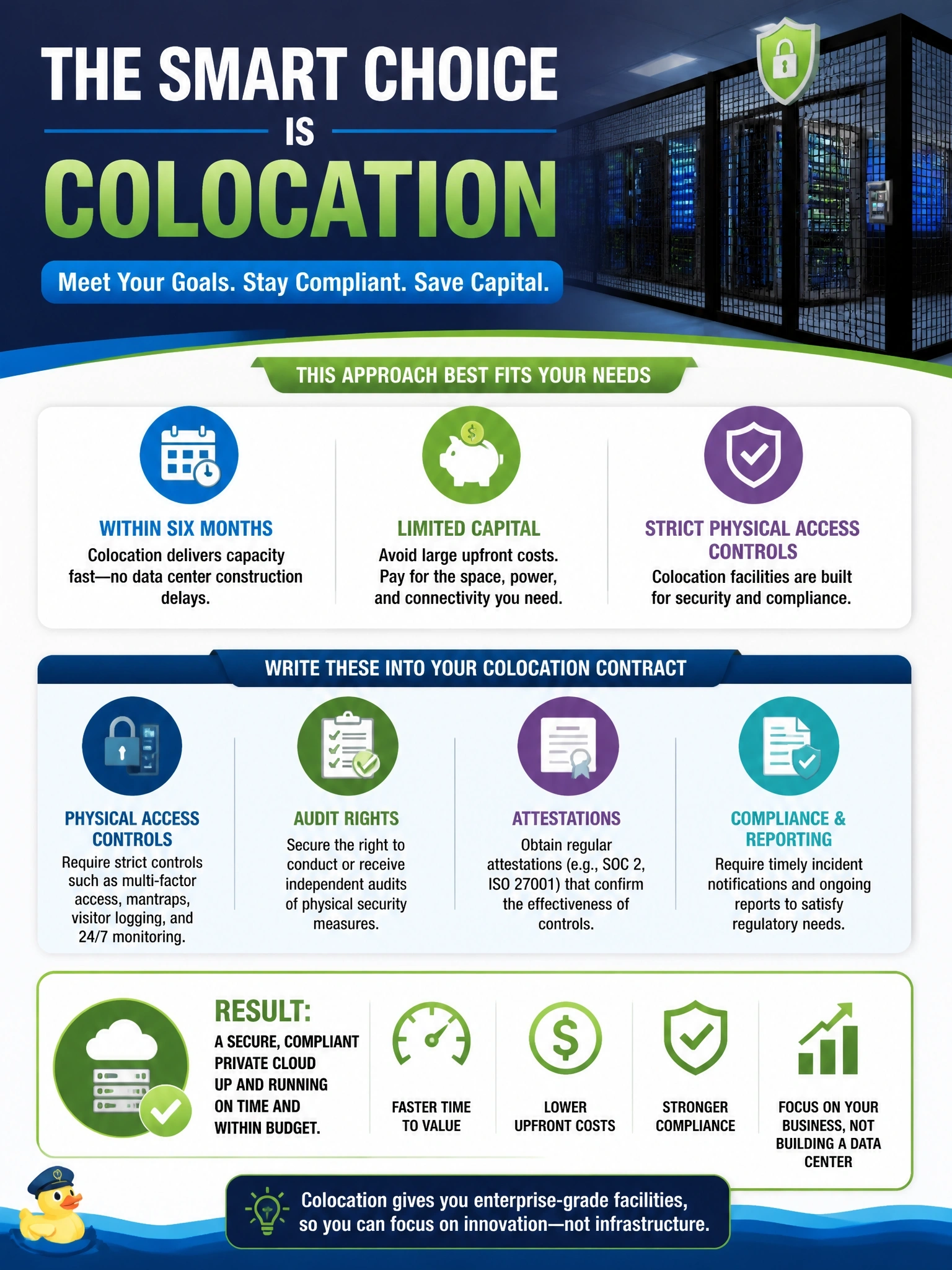 To Create an exciting colorful infographic that explains the concepts in the question: Question: A company needs private cloud capacity within six months, has limited capital to spend, and must show regulators that strict physical access controls protect its equipment. Leadership is choosing between building its own data center and leasing colocation space. Which approach best fits these requirements? Correct Answer: Lease colocation space and write the required physical controls, audit rights and attestations into the contract Put EVERY visible label in double quotes. No people. No A/B/C/D letters. In one of the four corners put a little "Navy Duck".