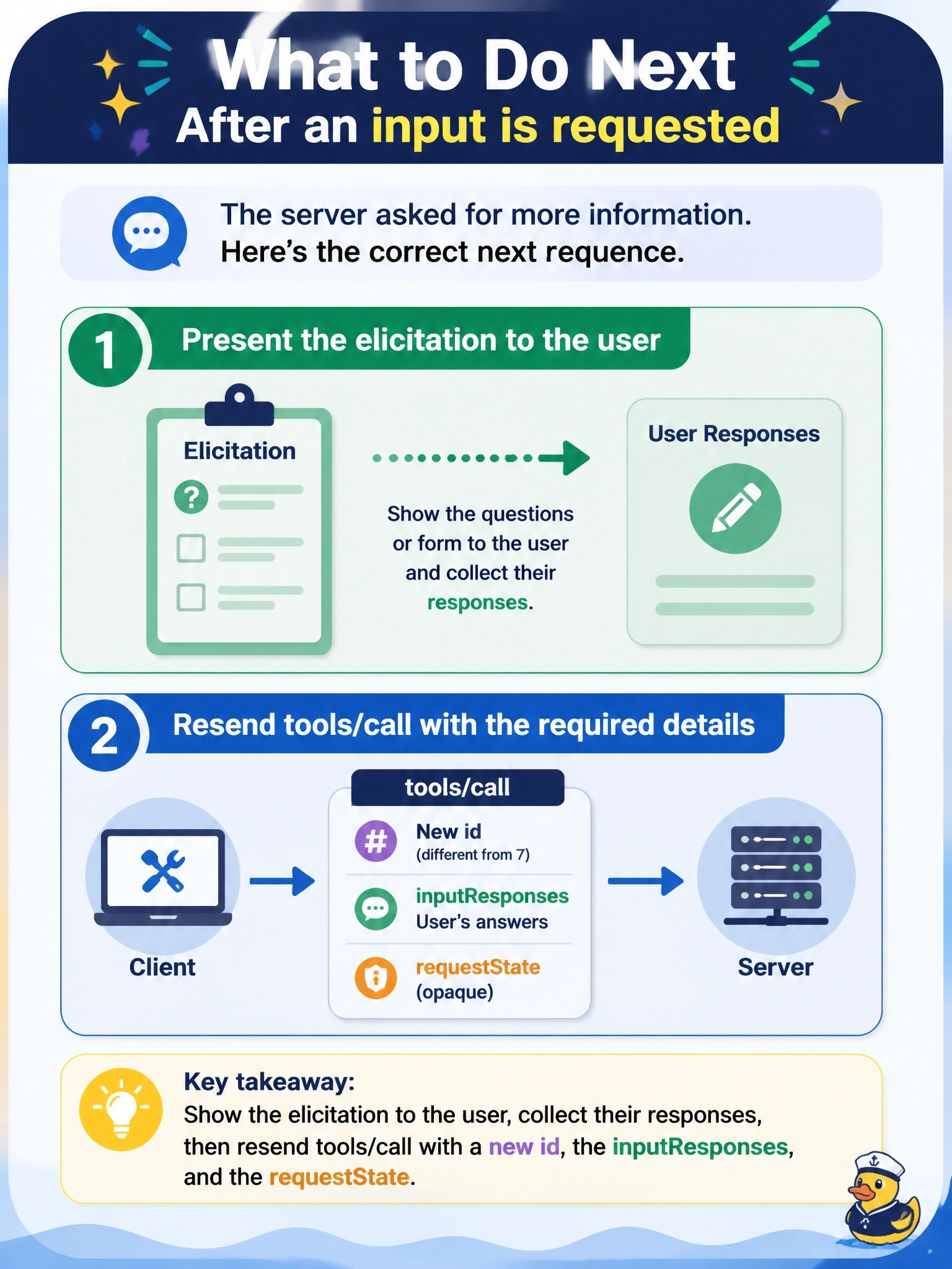 To Create an exciting colorful infographic that explains the concepts in the question: Question: A client sends tools/call with JSON-RPC id 7. The server replies with a result whose resultType is "inputrequired", carrying an elicitation request in inputRequests and an opaque requestState. What sequence should the client follow next? Correct Answer: Present the elicitation to the user, then resend tools/call with a new id, the inputResponses and the requestState Put EVERY visible label in double quotes. No people. No A/B/C/D letters. In one of the four corners put a little "Navy Duck".