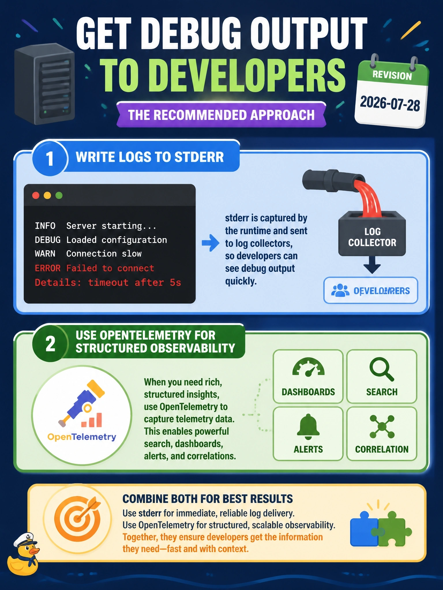 To Create an exciting colorful infographic that explains the concepts in the question: Question: A team is building a brand-new stdio server for revision 2026-07-28 and wants its debug output to reach developers. Which approach does the specification recommend? Correct Answer: Write logs to stderr, and use OpenTelemetry where structured observability is needed Put EVERY visible label in double quotes. No people. No A/B/C/D letters. In one of the four corners put a little "Navy Duck".