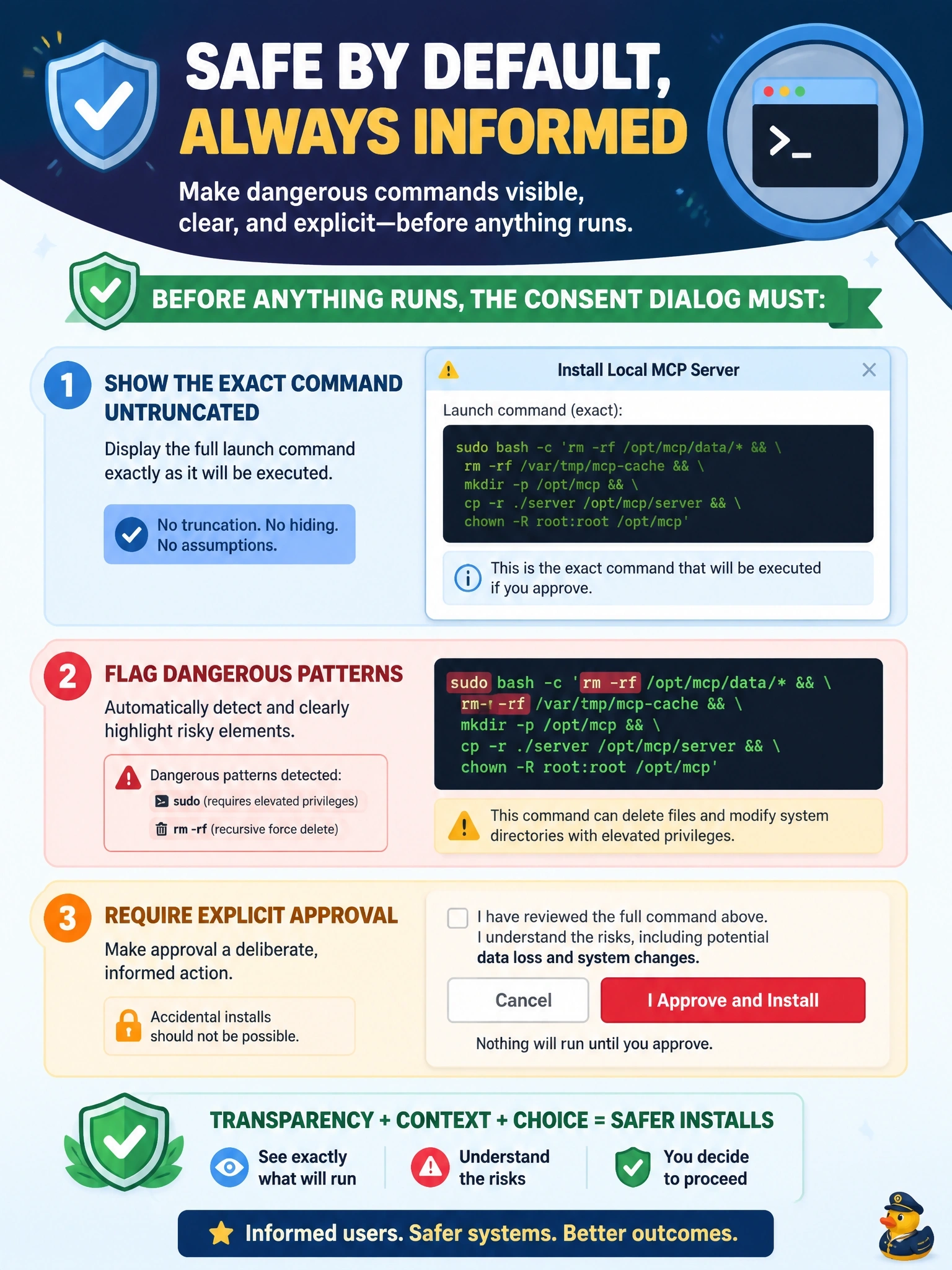 To Create an exciting colorful infographic that explains the concepts in the question: Question: A host offers one-click installation of local MCP servers. A user clicks install on a server whose launch command includes sudo and an rm -rf step. What should the host's consent dialog do before anything runs? Correct Answer: Show the exact command untruncated, flag the dangerous patterns, and require explicit approval Put EVERY visible label in double quotes. No people. No A/B/C/D letters. In one of the four corners put a little "Navy Duck".